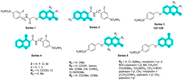 Pharmaceuticals 18 01387 i024