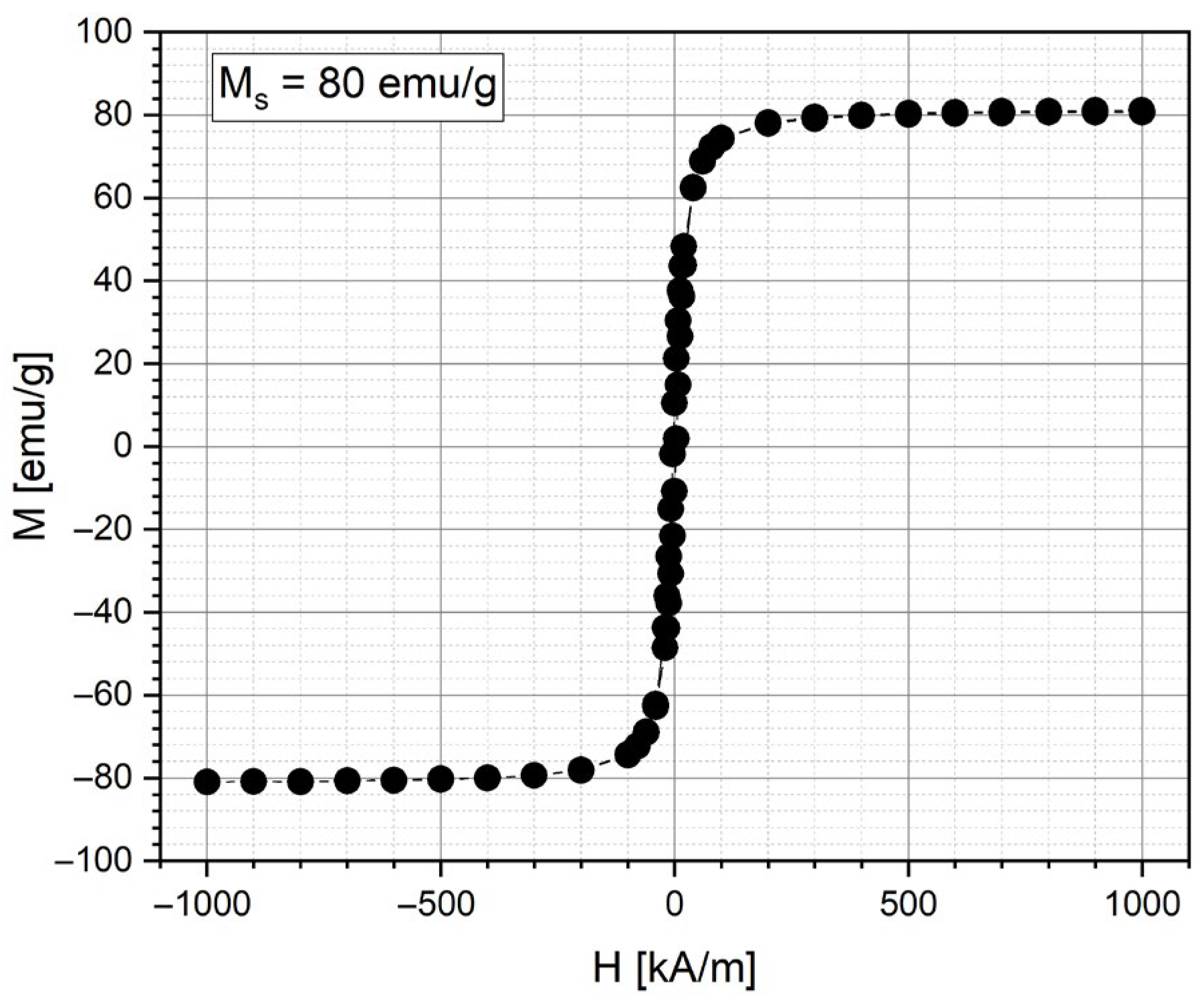 Pharmaceuticals 18 01394 g004
