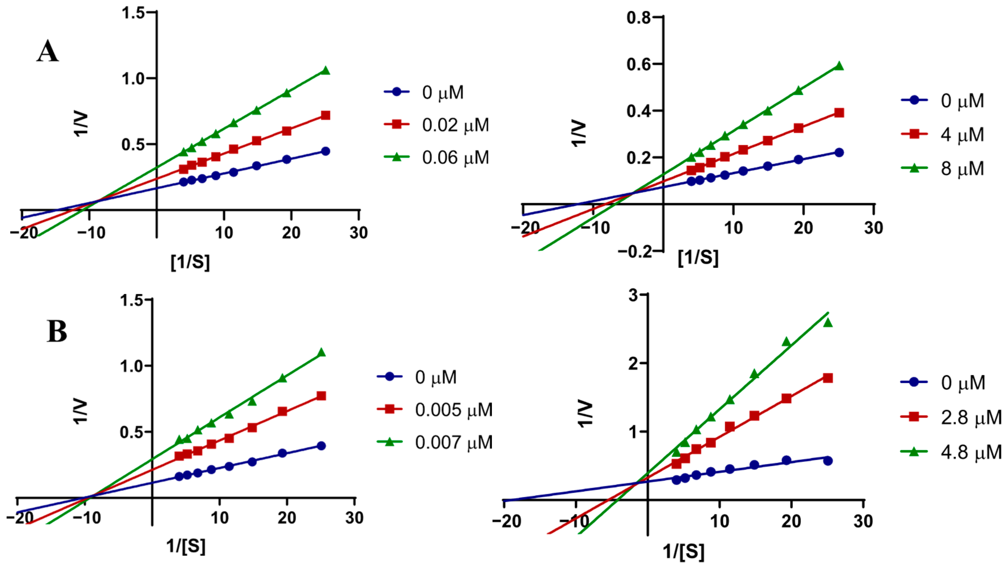 Pharmaceuticals 18 01398 g002 Pharmaceuticals 18 01398 g002