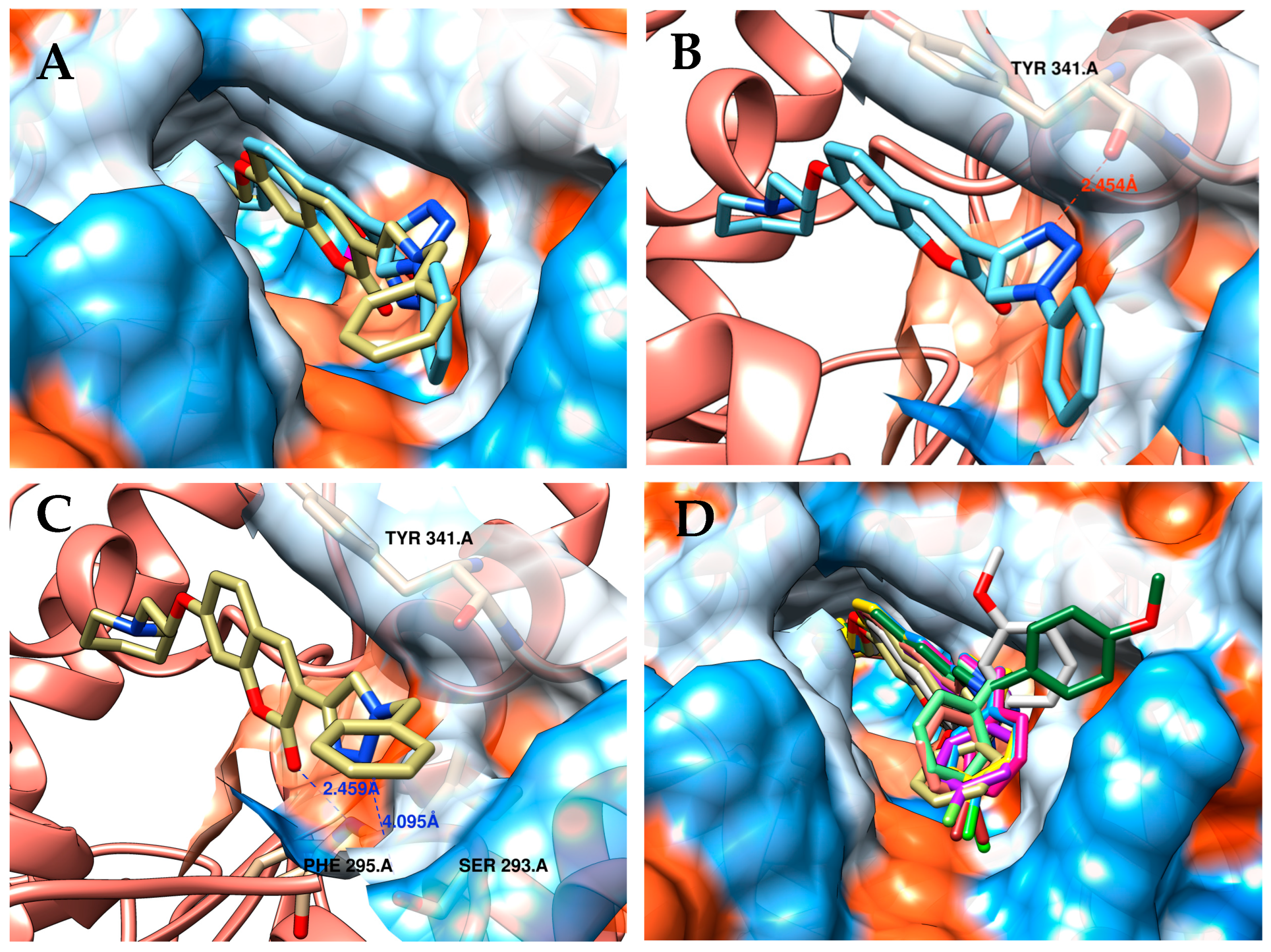Pharmaceuticals 18 01398 g004 Pharmaceuticals 18 01398 g004