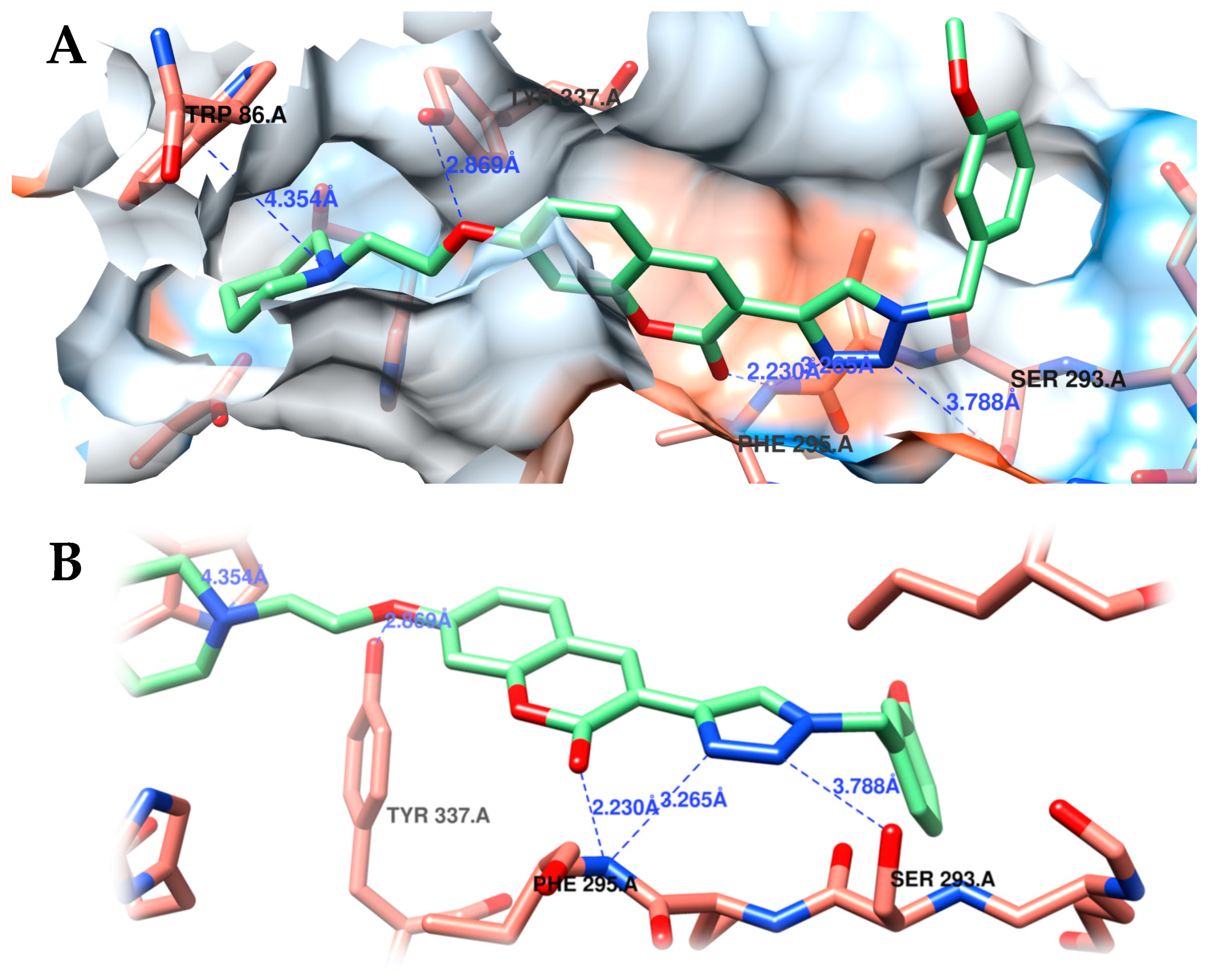 Pharmaceuticals 18 01398 g005 Pharmaceuticals 18 01398 g005