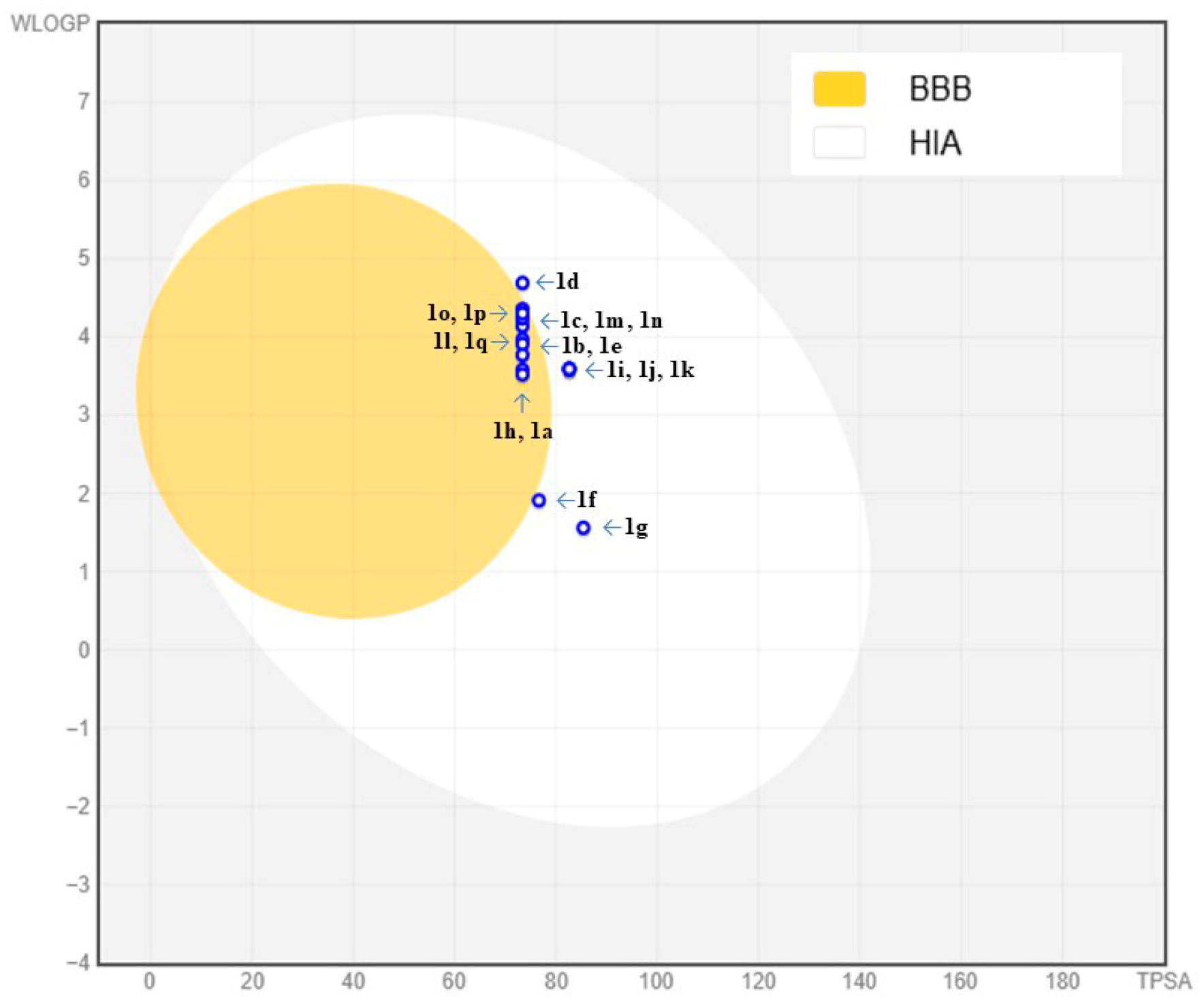 Pharmaceuticals 18 01398 g007 Pharmaceuticals 18 01398 g007