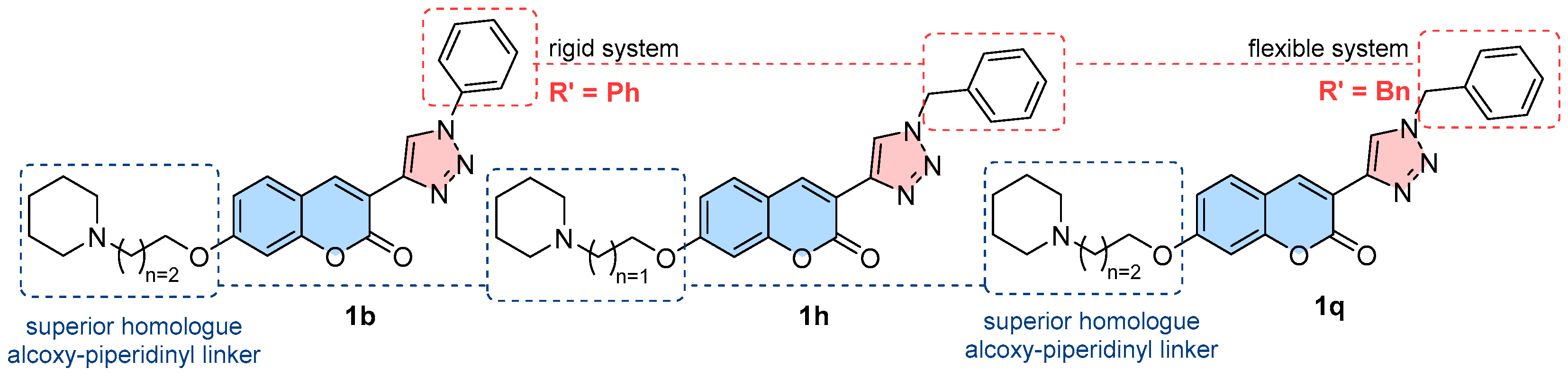 Pharmaceuticals 18 01398 g008 Pharmaceuticals 18 01398 g008