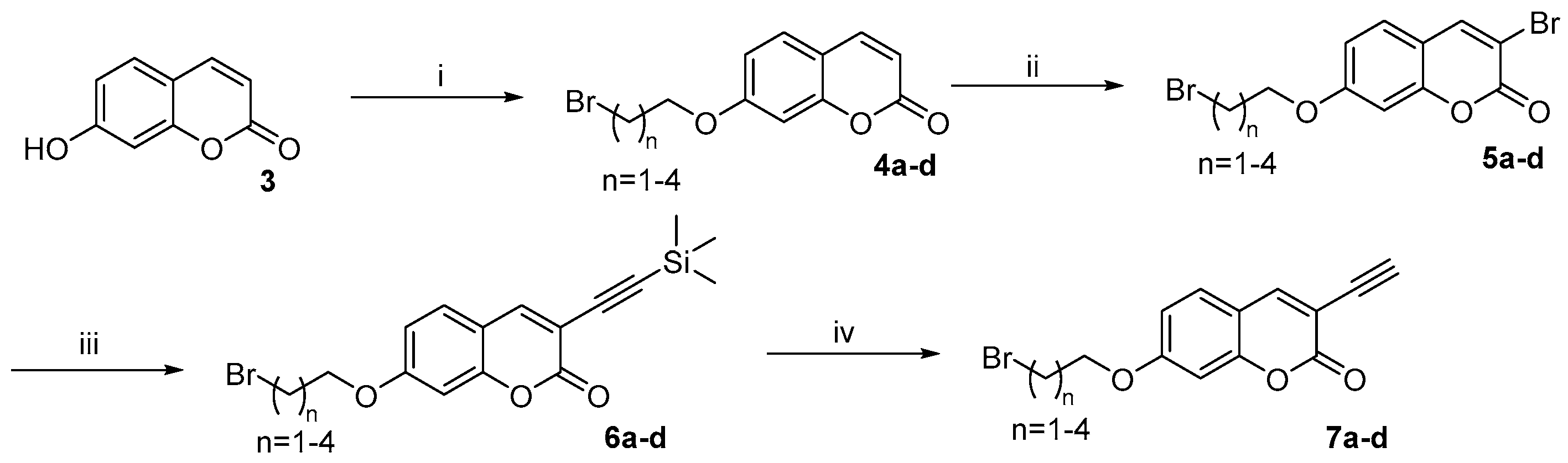 Pharmaceuticals 18 01398 sch001 Pharmaceuticals 18 01398 sch001
