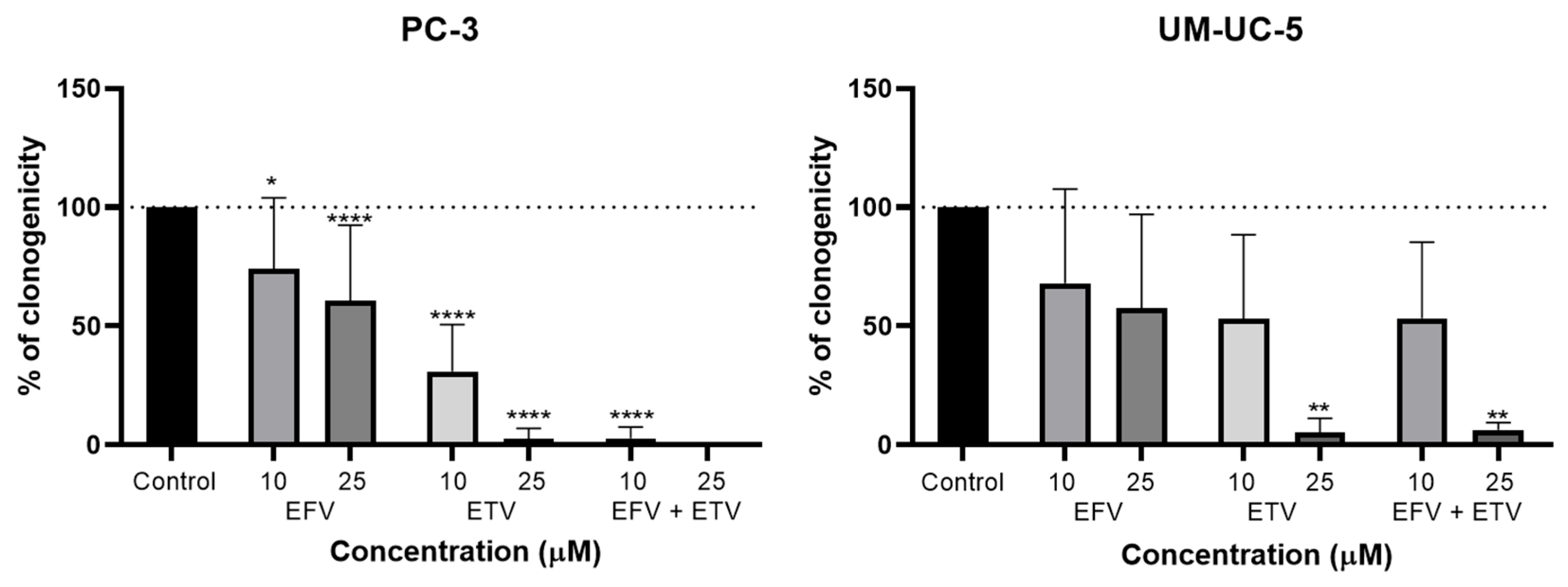 Pharmaceuticals 18 01404 g015
