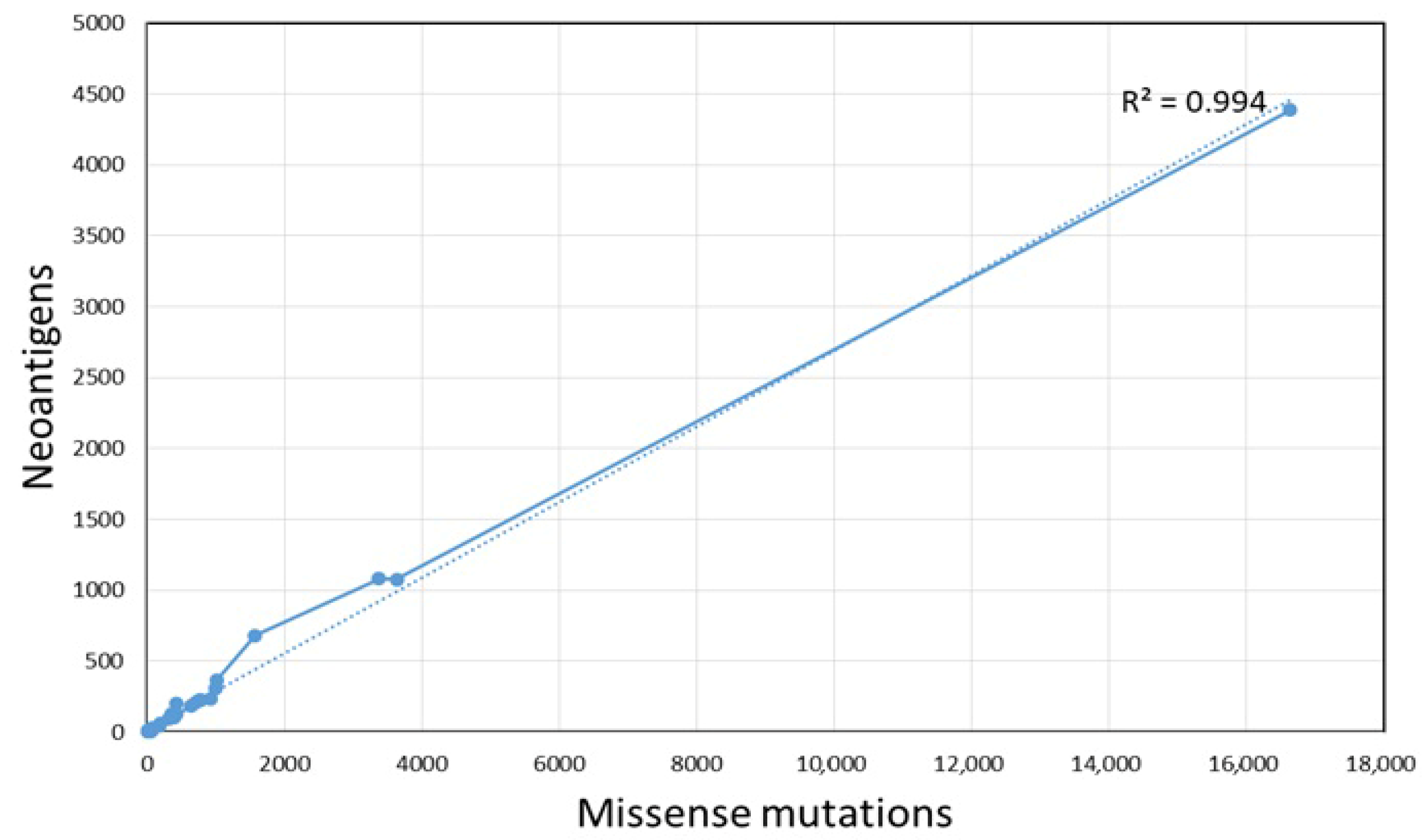 Pharmaceuticals 18 01405 g002 Pharmaceuticals 18 01405 g002