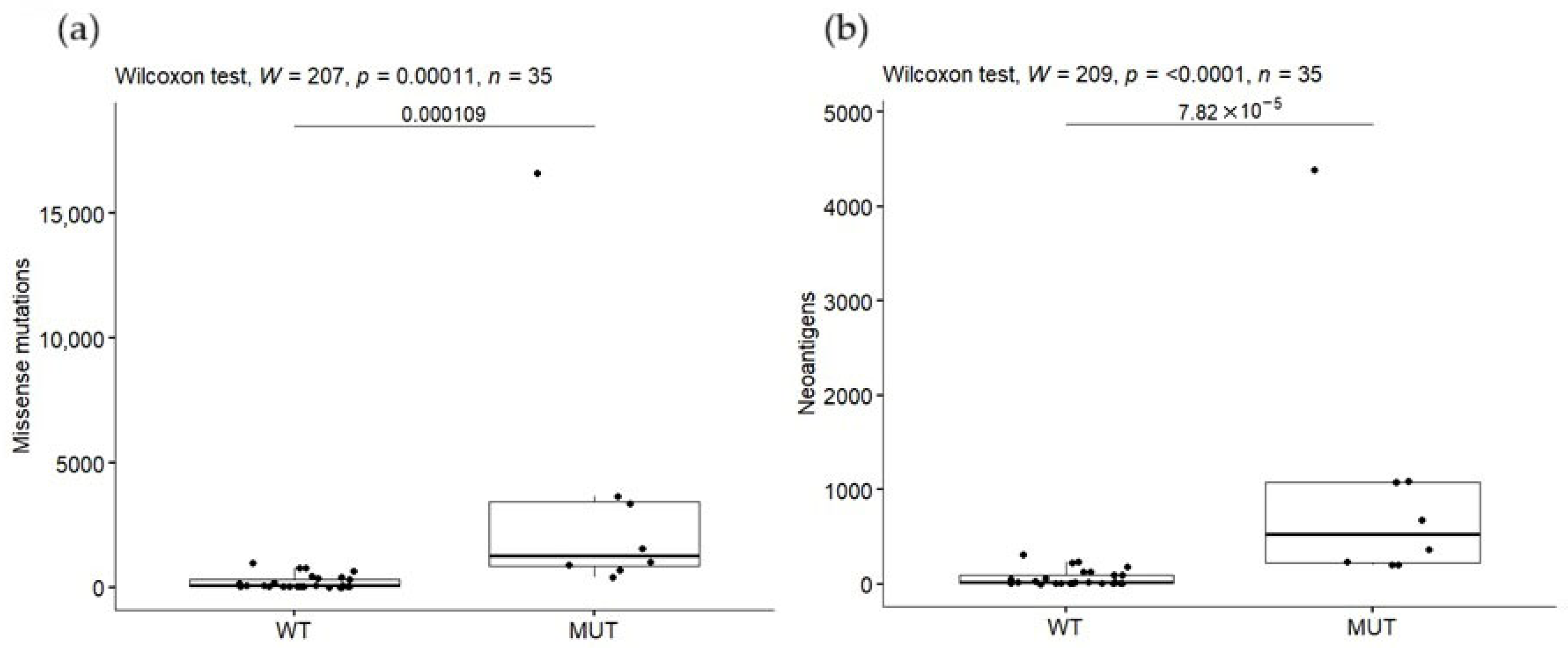 Pharmaceuticals 18 01405 g003 Pharmaceuticals 18 01405 g003