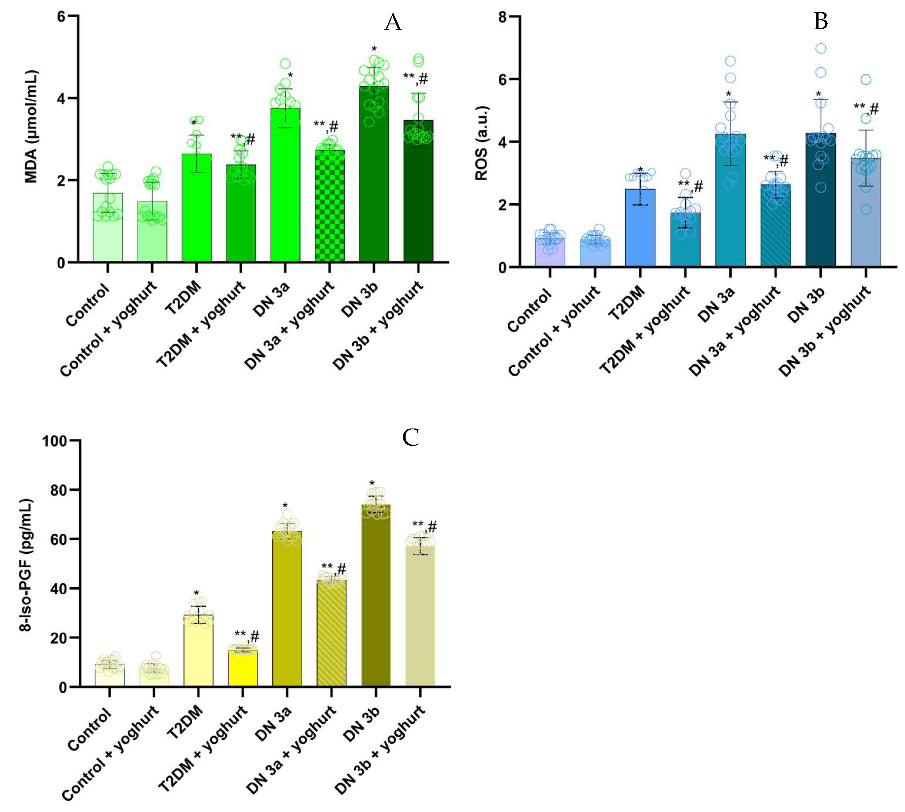 Pharmaceuticals 18 01409 g002 Pharmaceuticals 18 01409 g002
