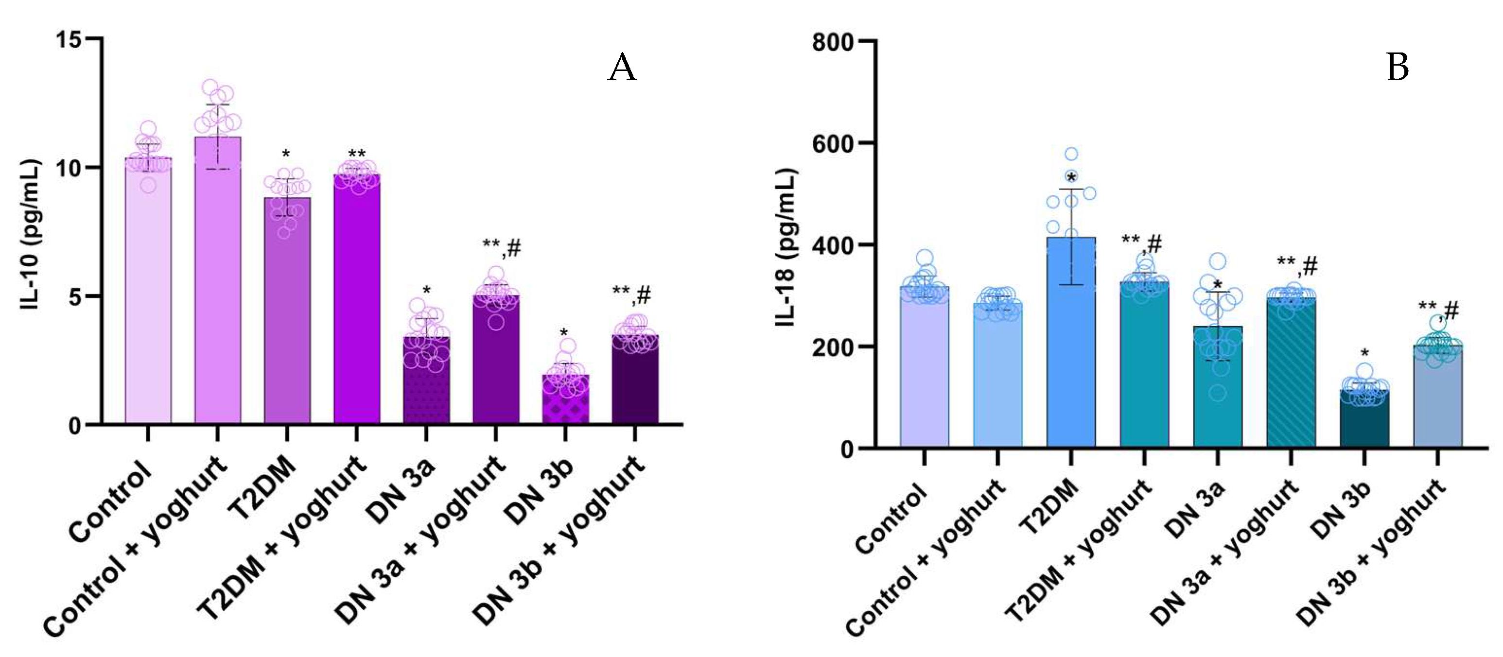 Pharmaceuticals 18 01409 g005a Pharmaceuticals 18 01409 g005a