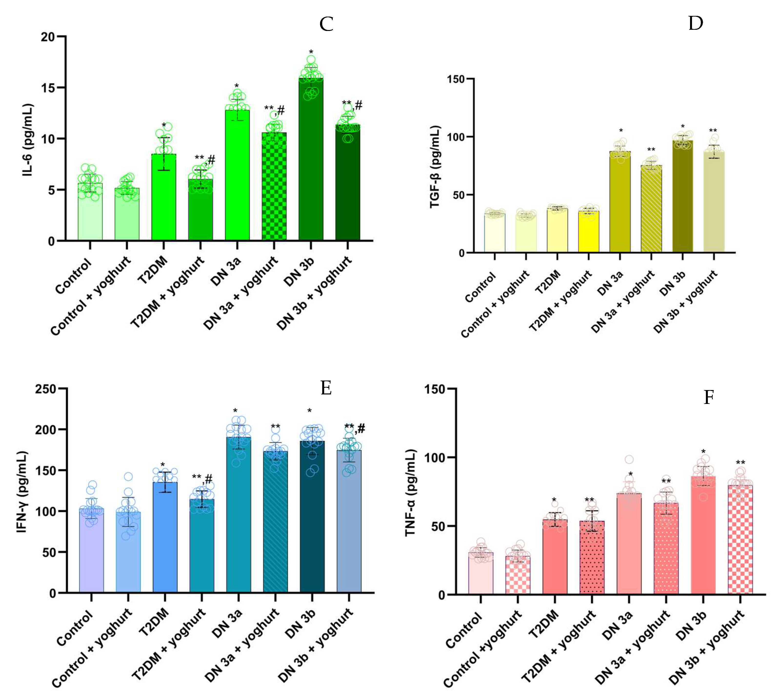 Pharmaceuticals 18 01409 g005b Pharmaceuticals 18 01409 g005b