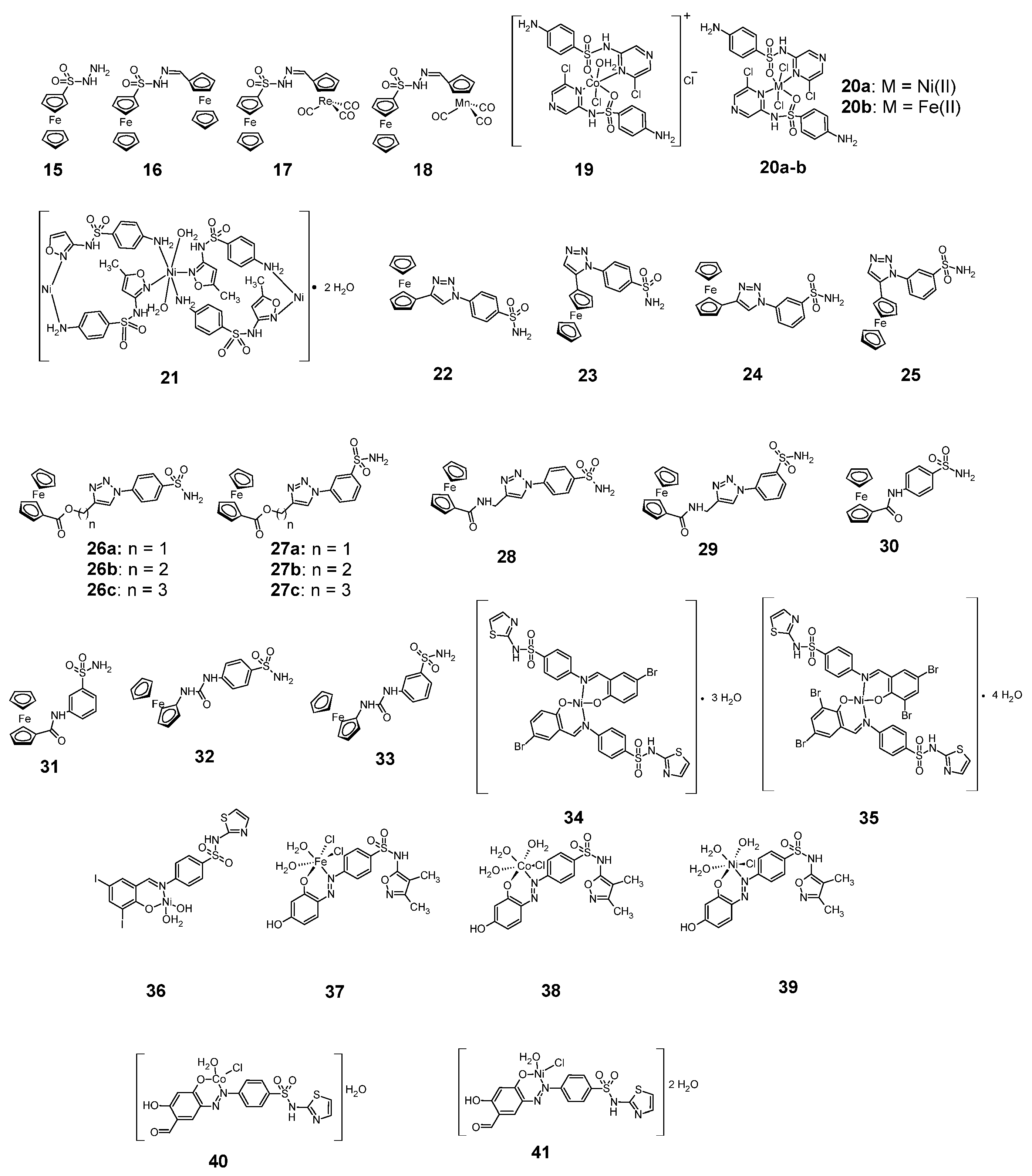 Pharmaceuticals 18 01414 g008