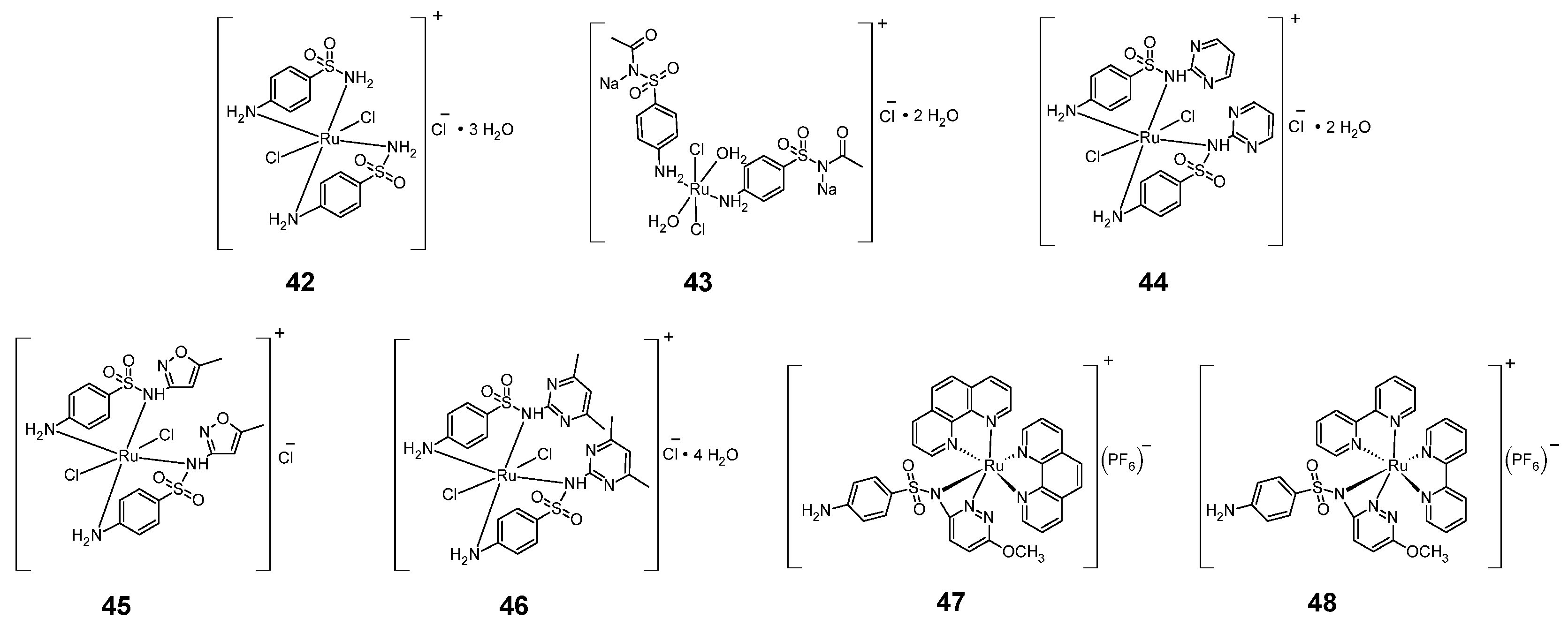 Pharmaceuticals 18 01414 g009
