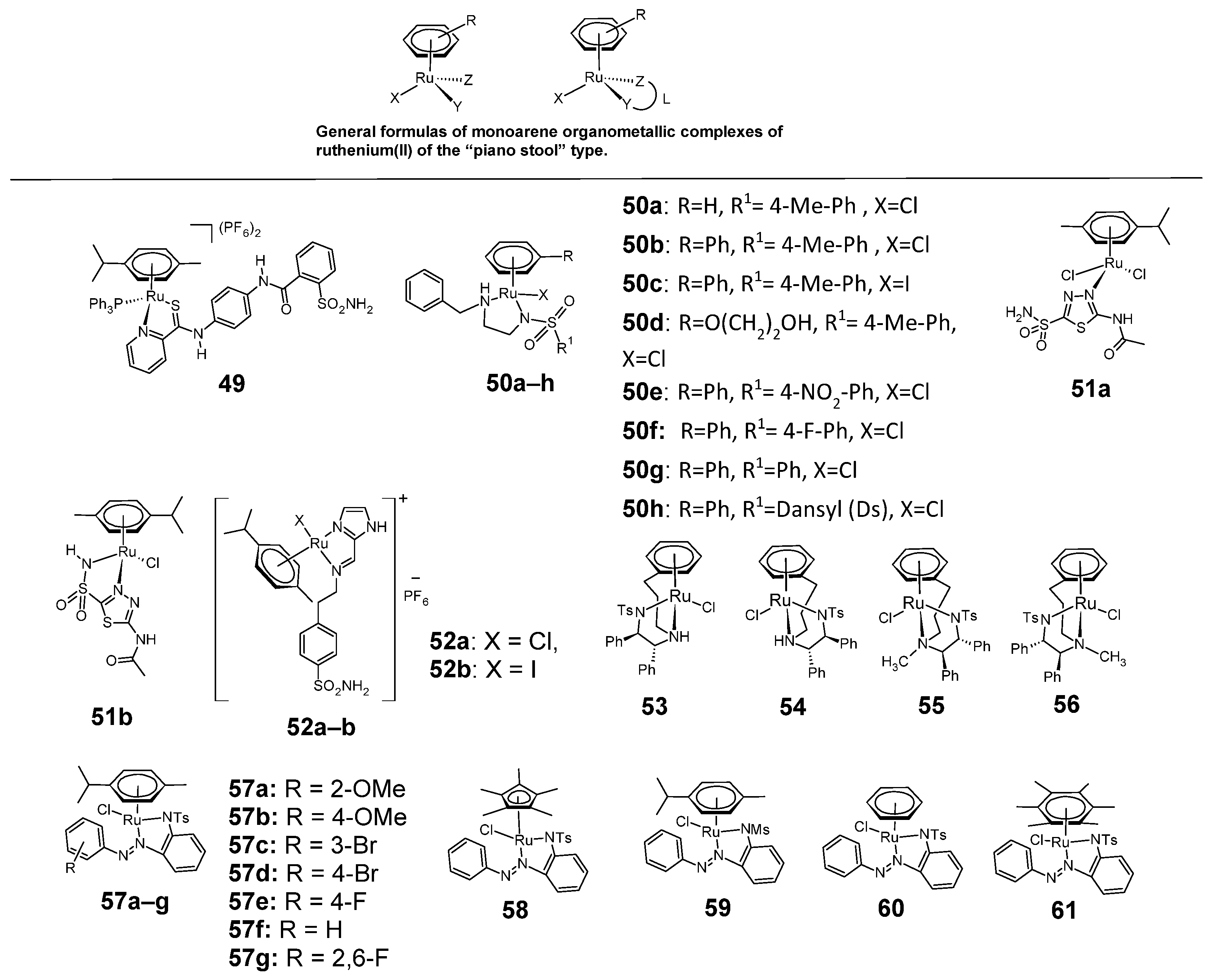 Pharmaceuticals 18 01414 g010
