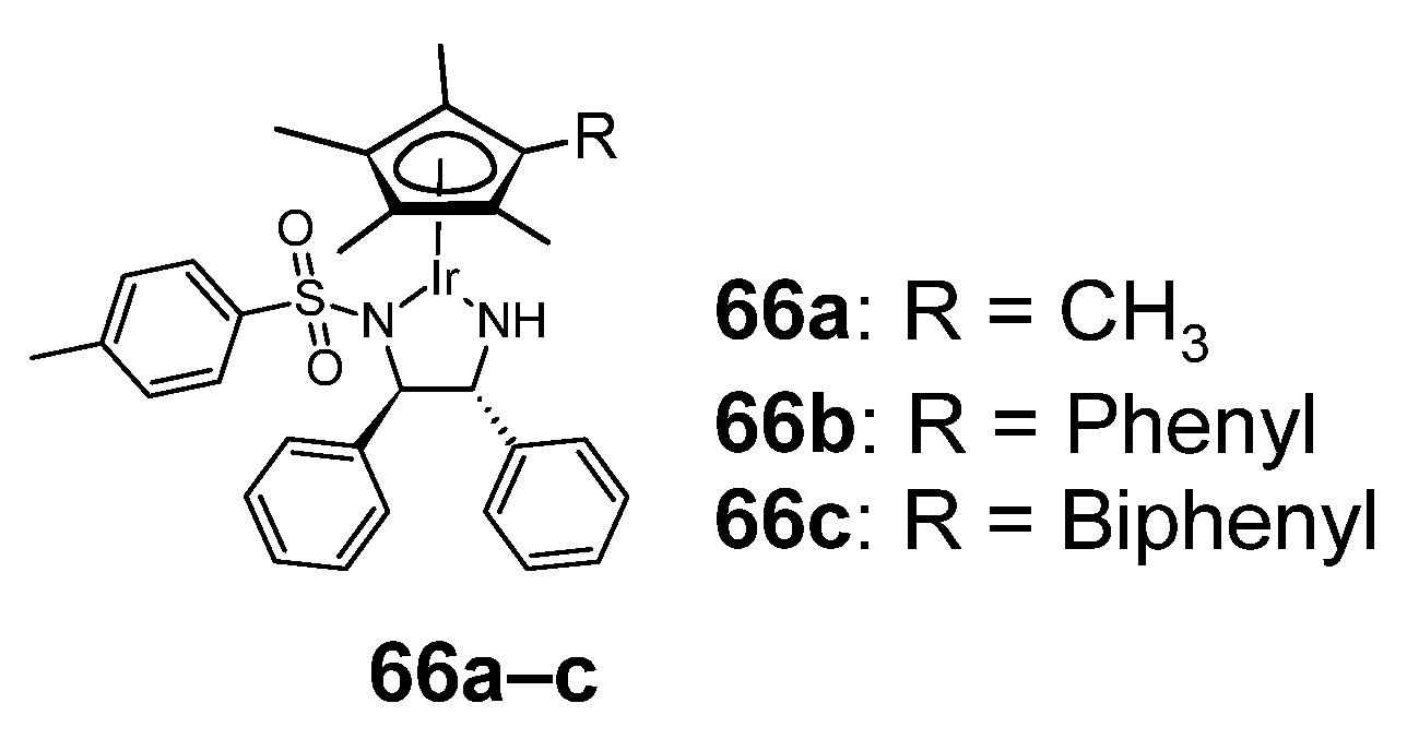 Pharmaceuticals 18 01414 g012