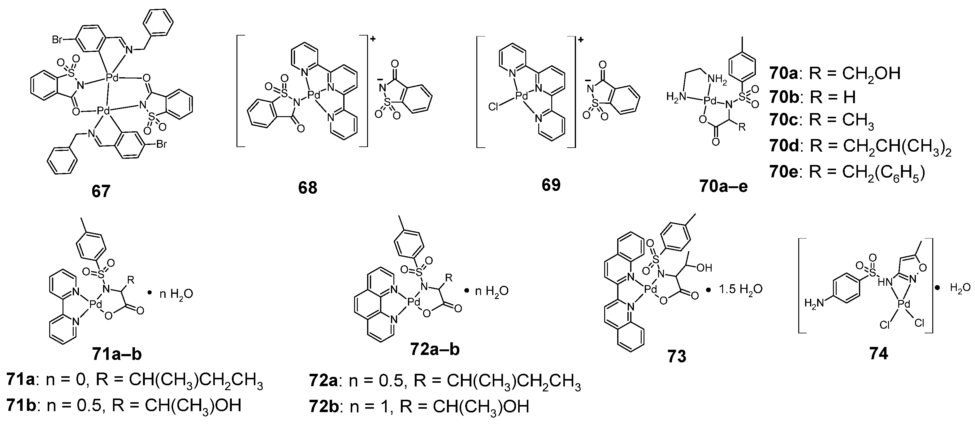 Pharmaceuticals 18 01414 g013