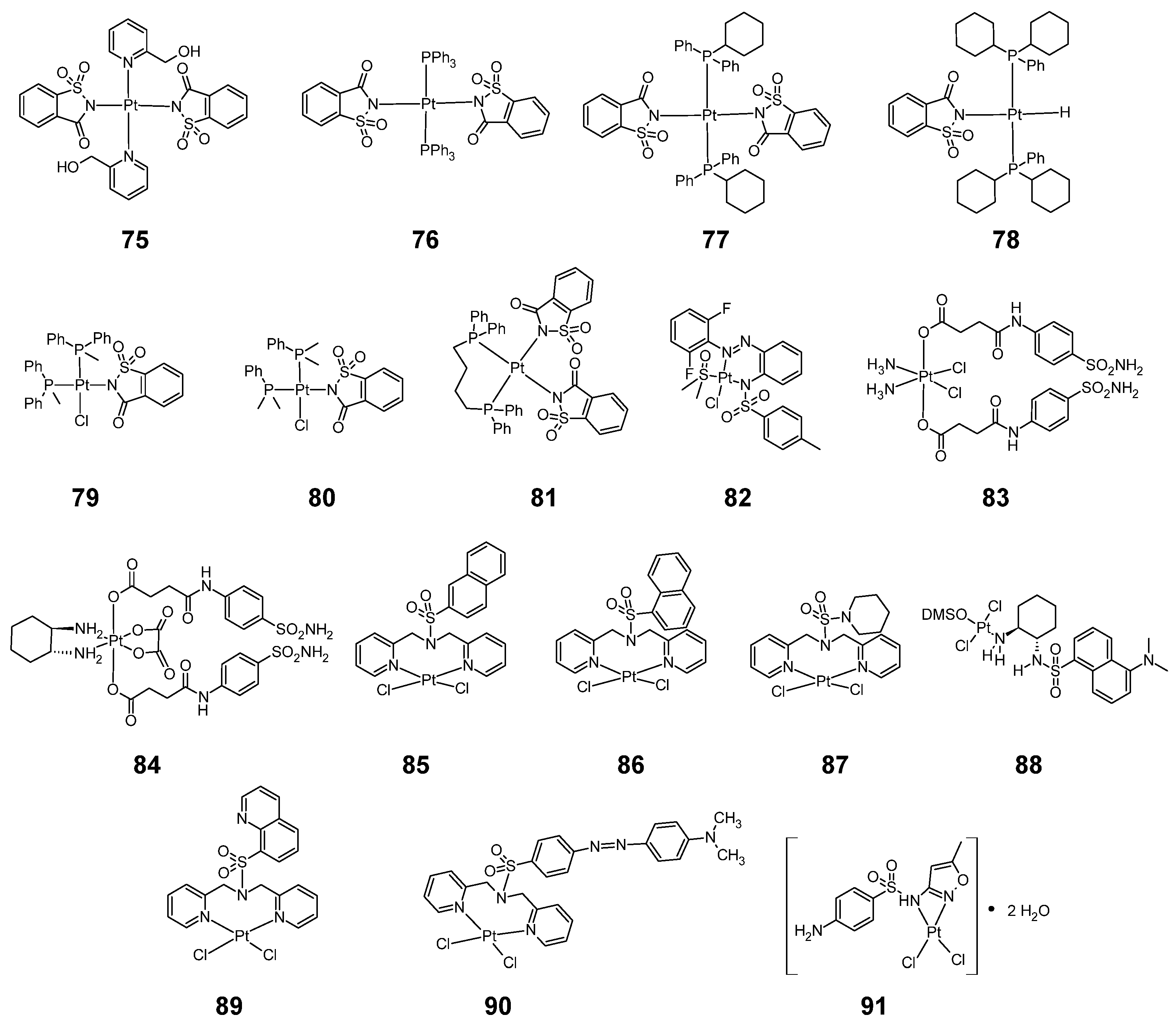 Pharmaceuticals 18 01414 g014