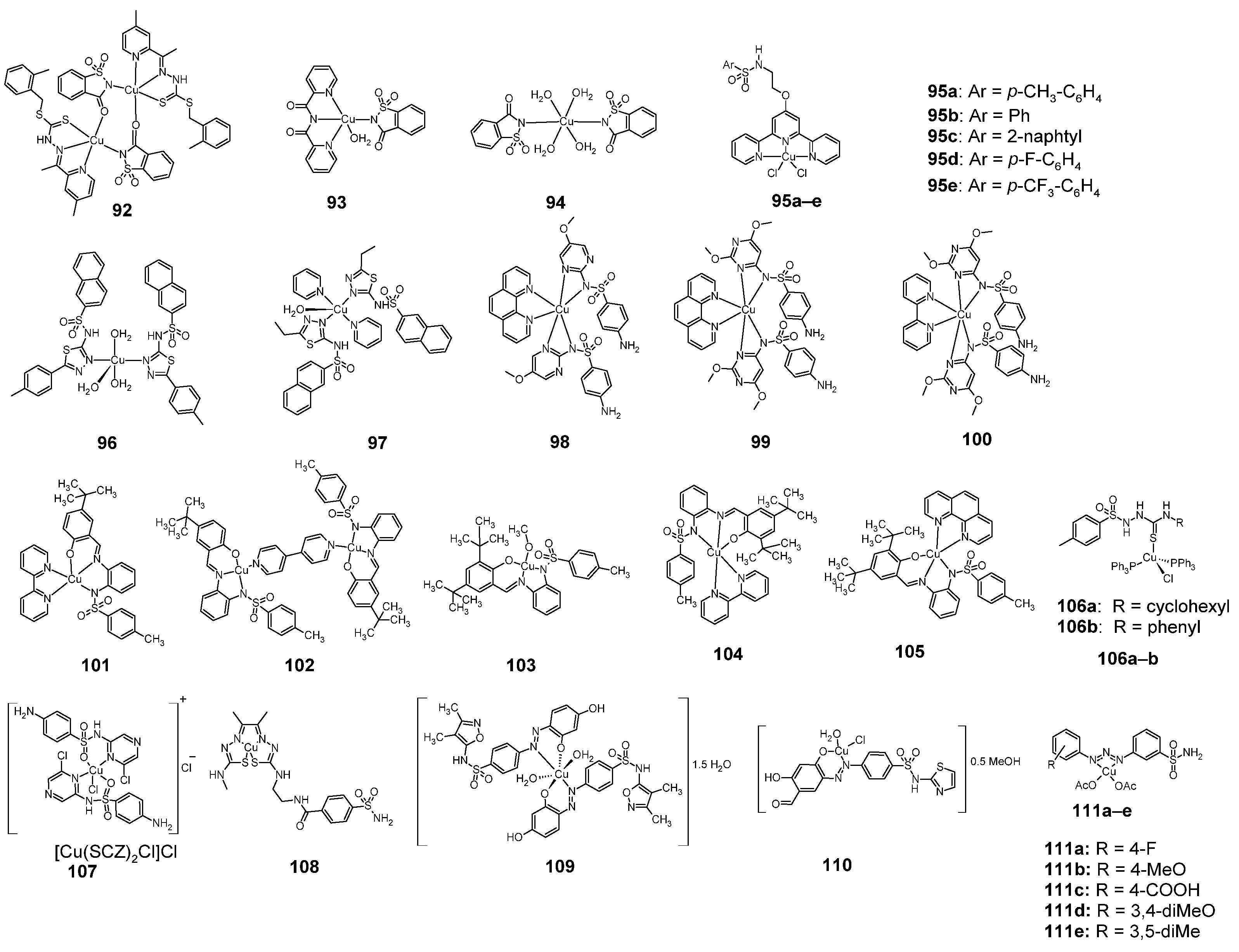 Pharmaceuticals 18 01414 g015