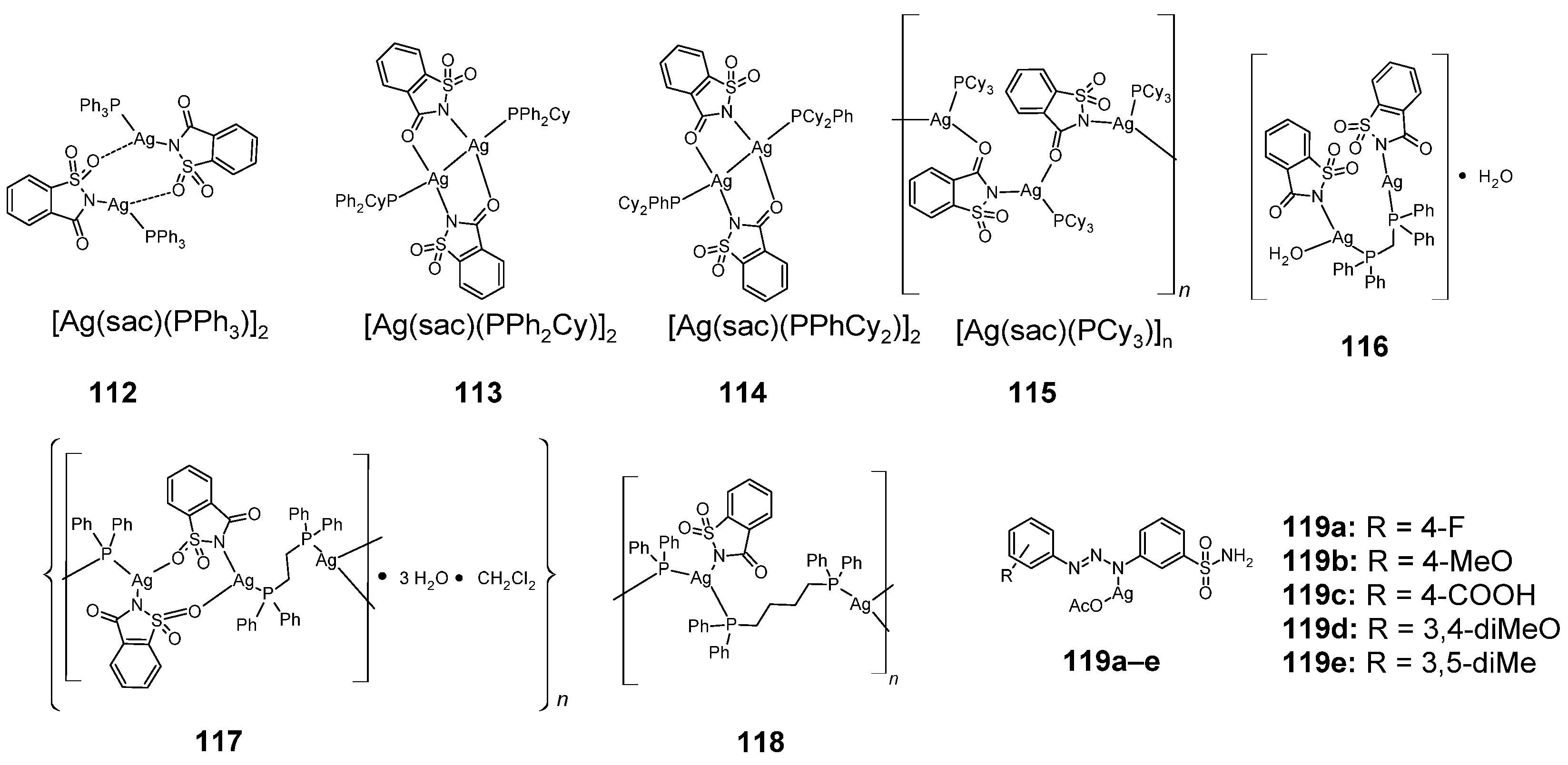 Pharmaceuticals 18 01414 g016