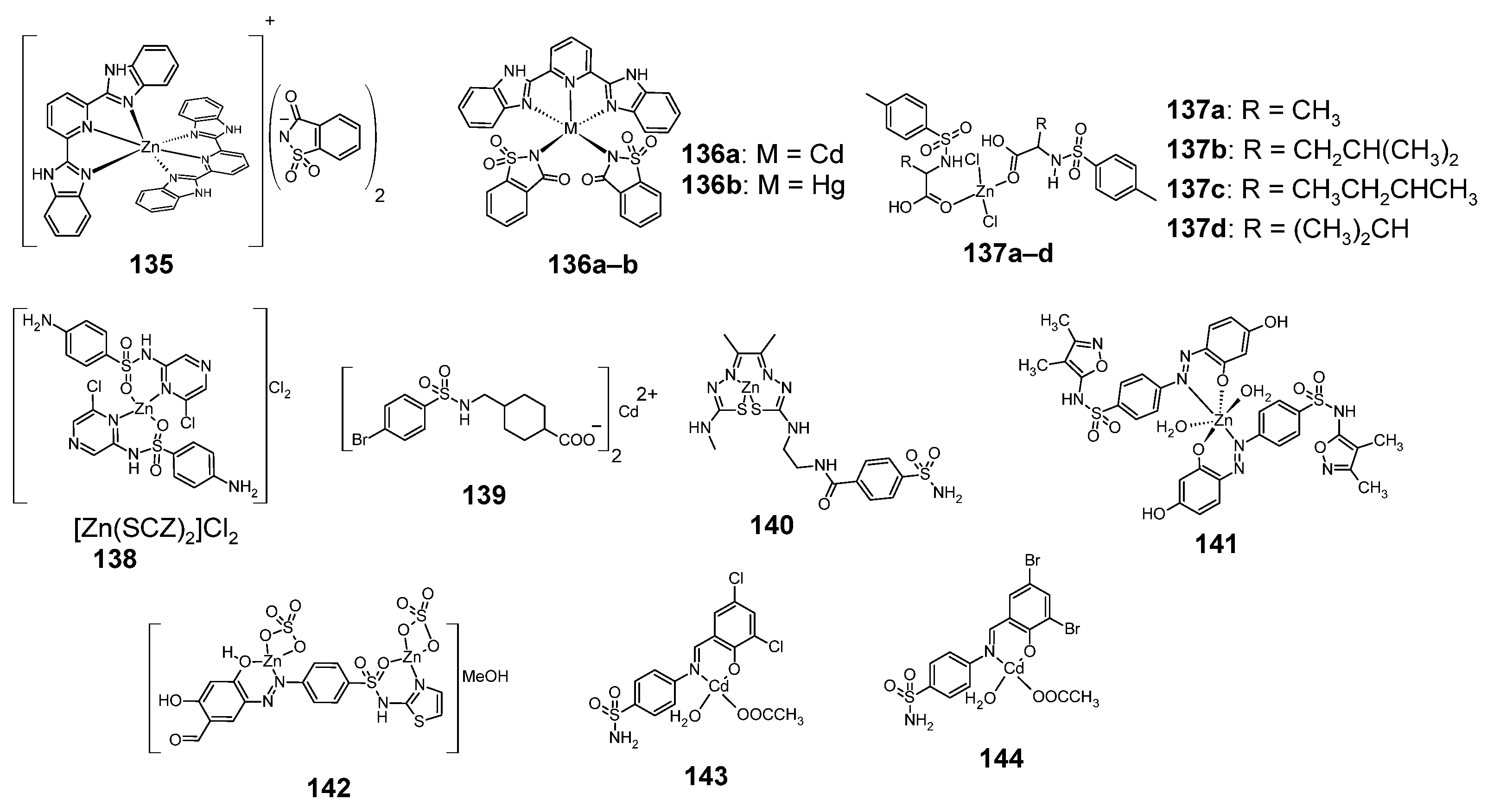 Pharmaceuticals 18 01414 g018