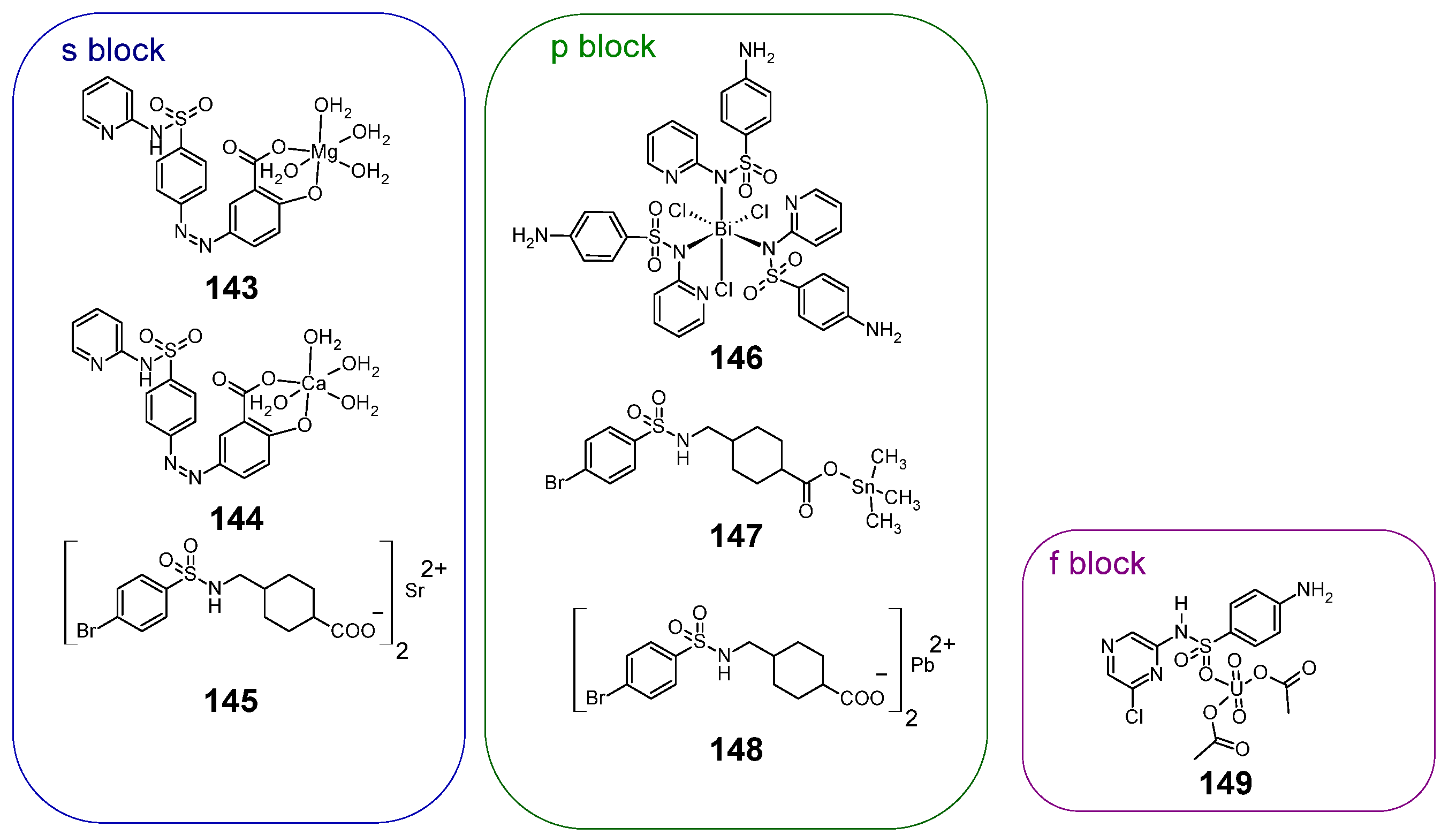 Pharmaceuticals 18 01414 g019