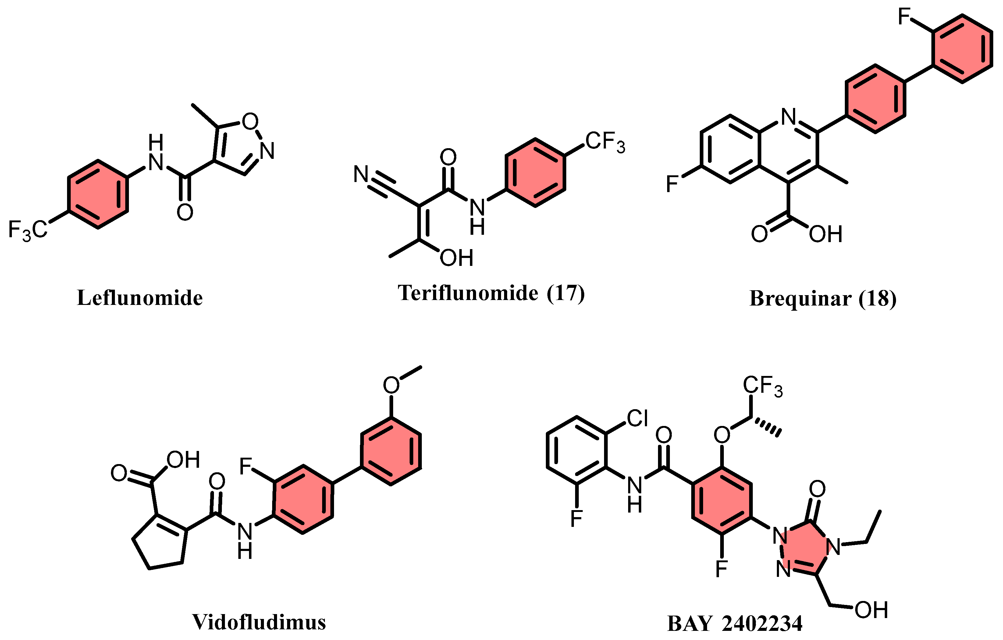 Pharmaceuticals 18 01416 g001