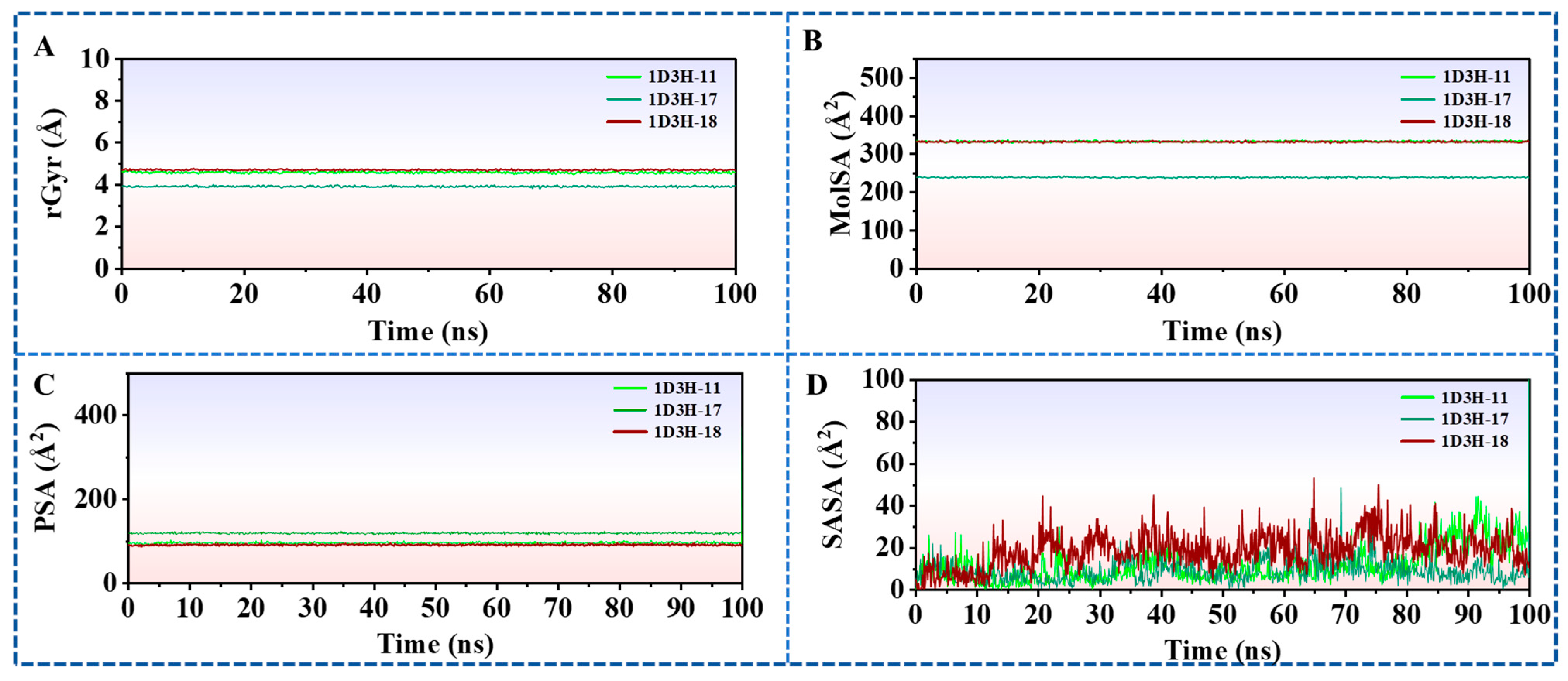 Pharmaceuticals 18 01416 g008