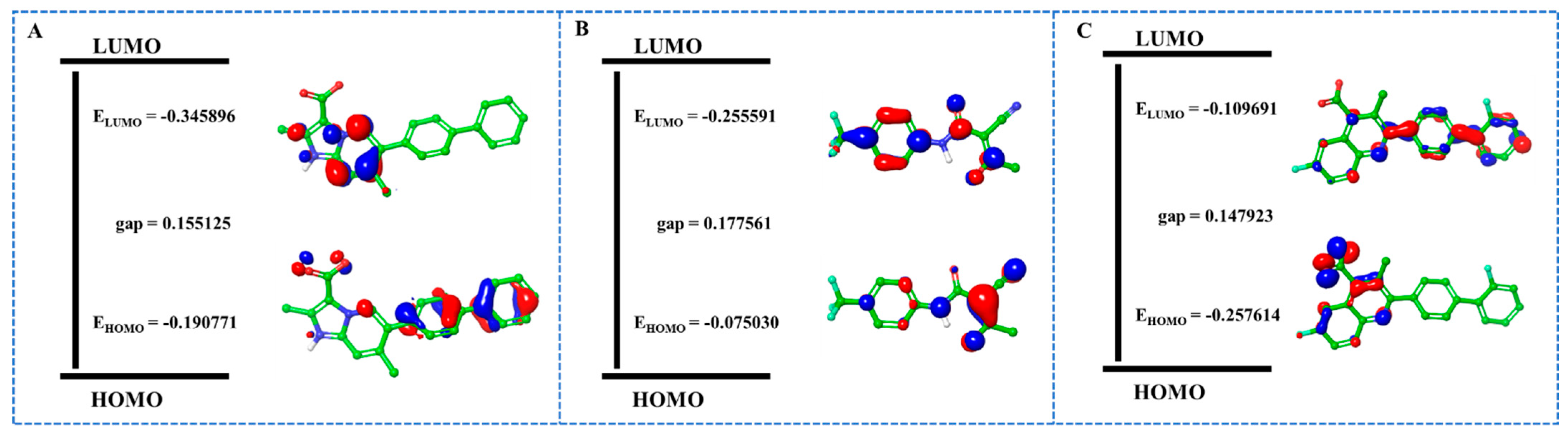 Pharmaceuticals 18 01416 g010