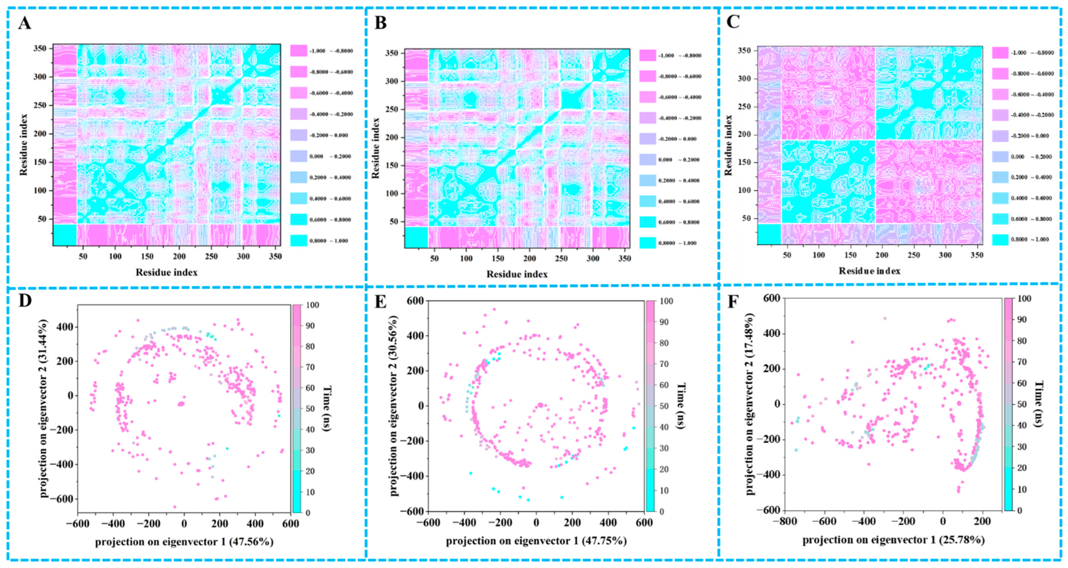 Pharmaceuticals 18 01416 g011