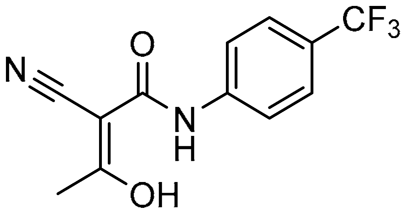 Pharmaceuticals 18 01416 i011