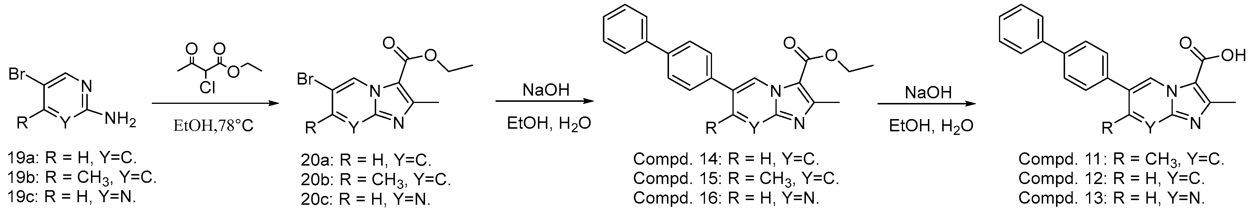 Pharmaceuticals 18 01416 sch001