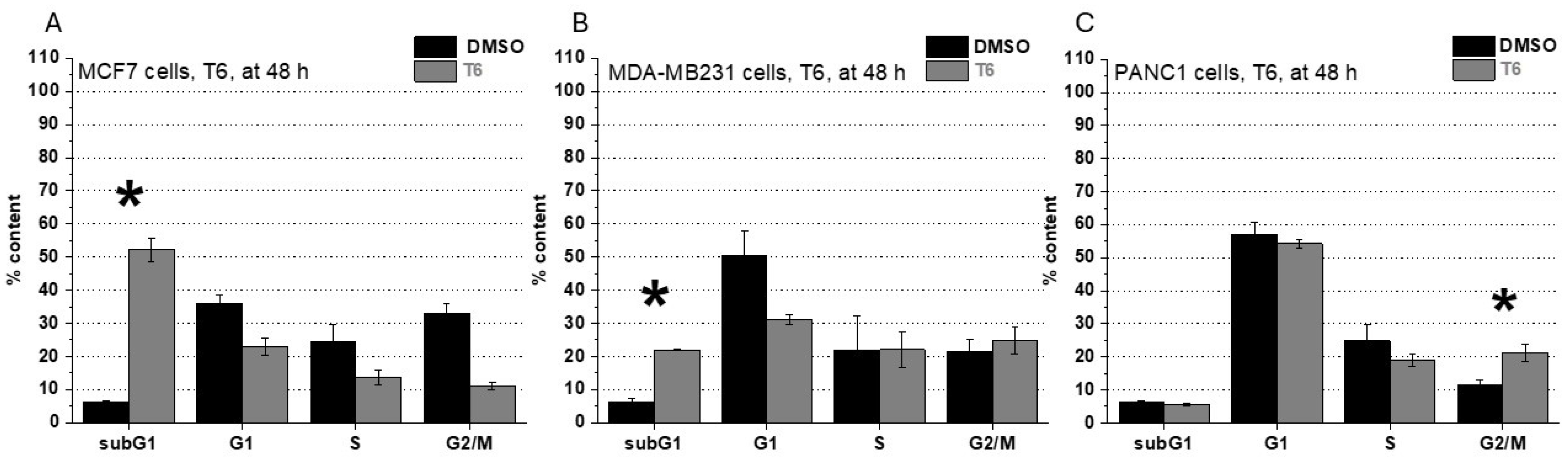 Pharmaceuticals 18 01417 g001 Pharmaceuticals 18 01417 g001