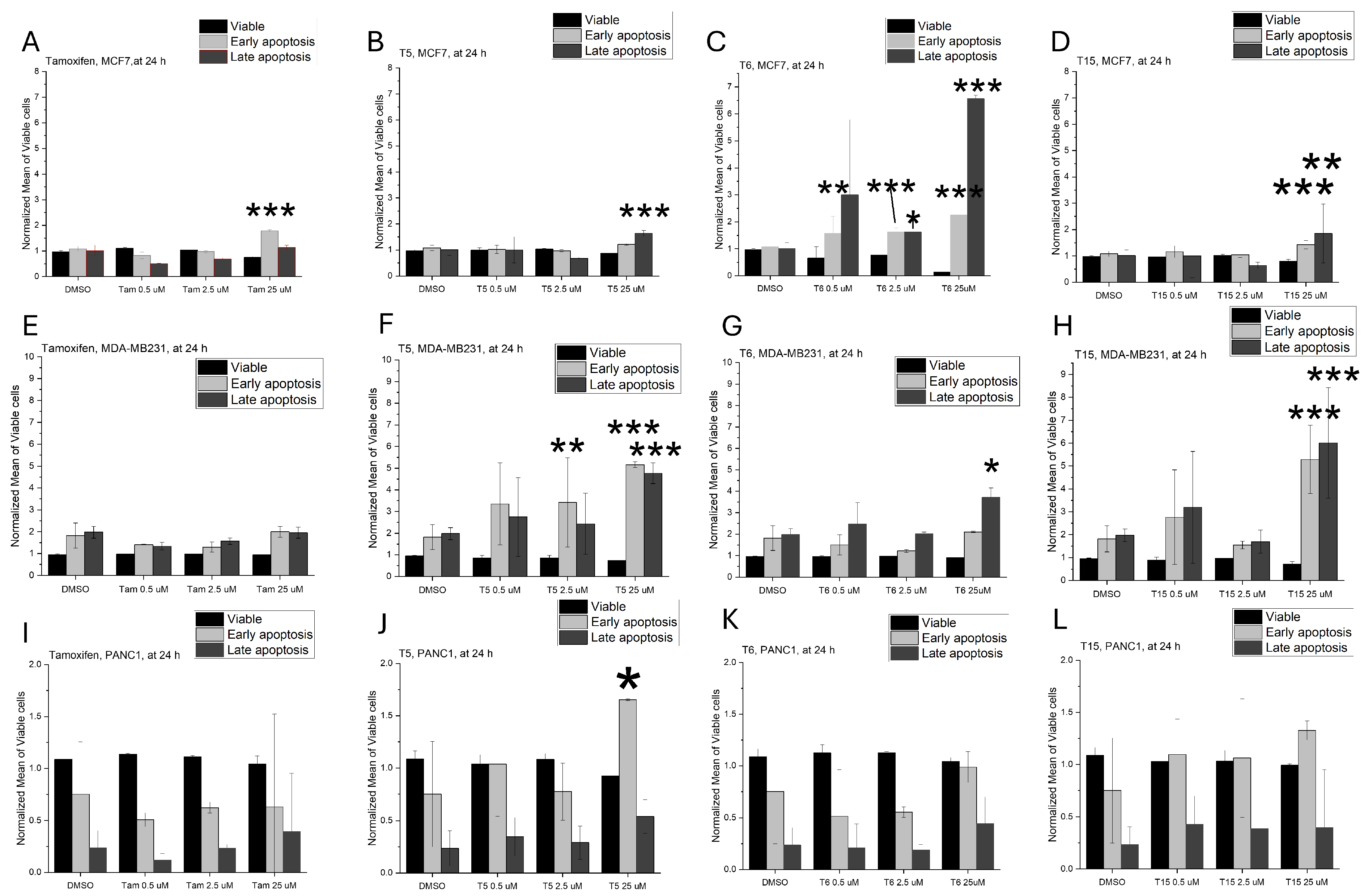 Pharmaceuticals 18 01417 g003 Pharmaceuticals 18 01417 g003