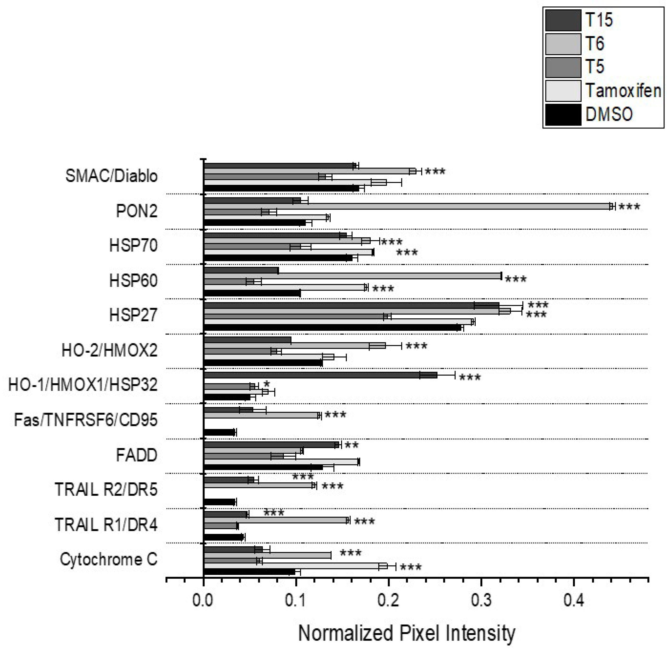 Pharmaceuticals 18 01417 g008 Pharmaceuticals 18 01417 g008
