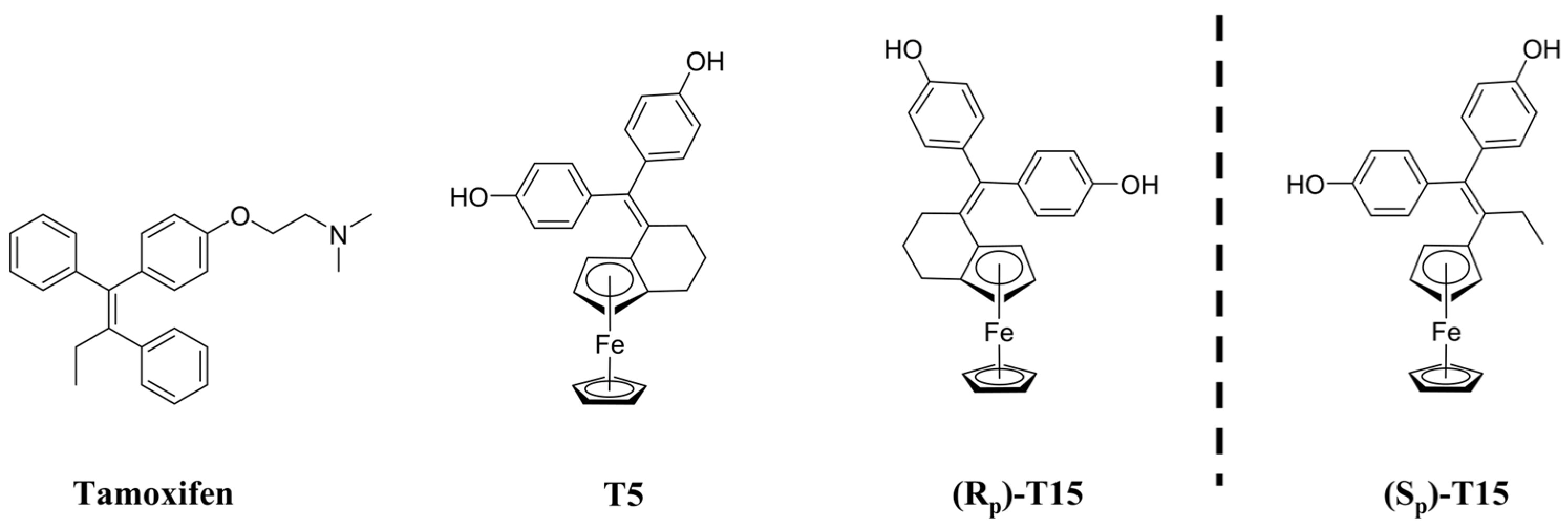 Pharmaceuticals 18 01417 sch001 Pharmaceuticals 18 01417 sch001