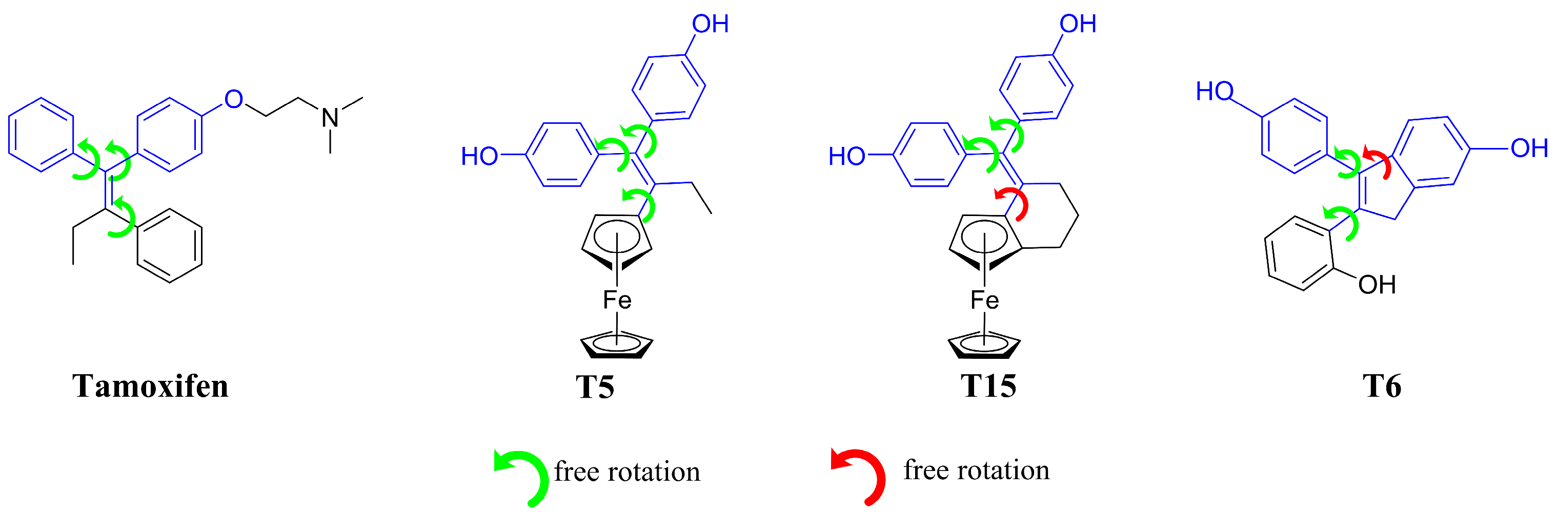 Pharmaceuticals 18 01417 sch003 Pharmaceuticals 18 01417 sch003