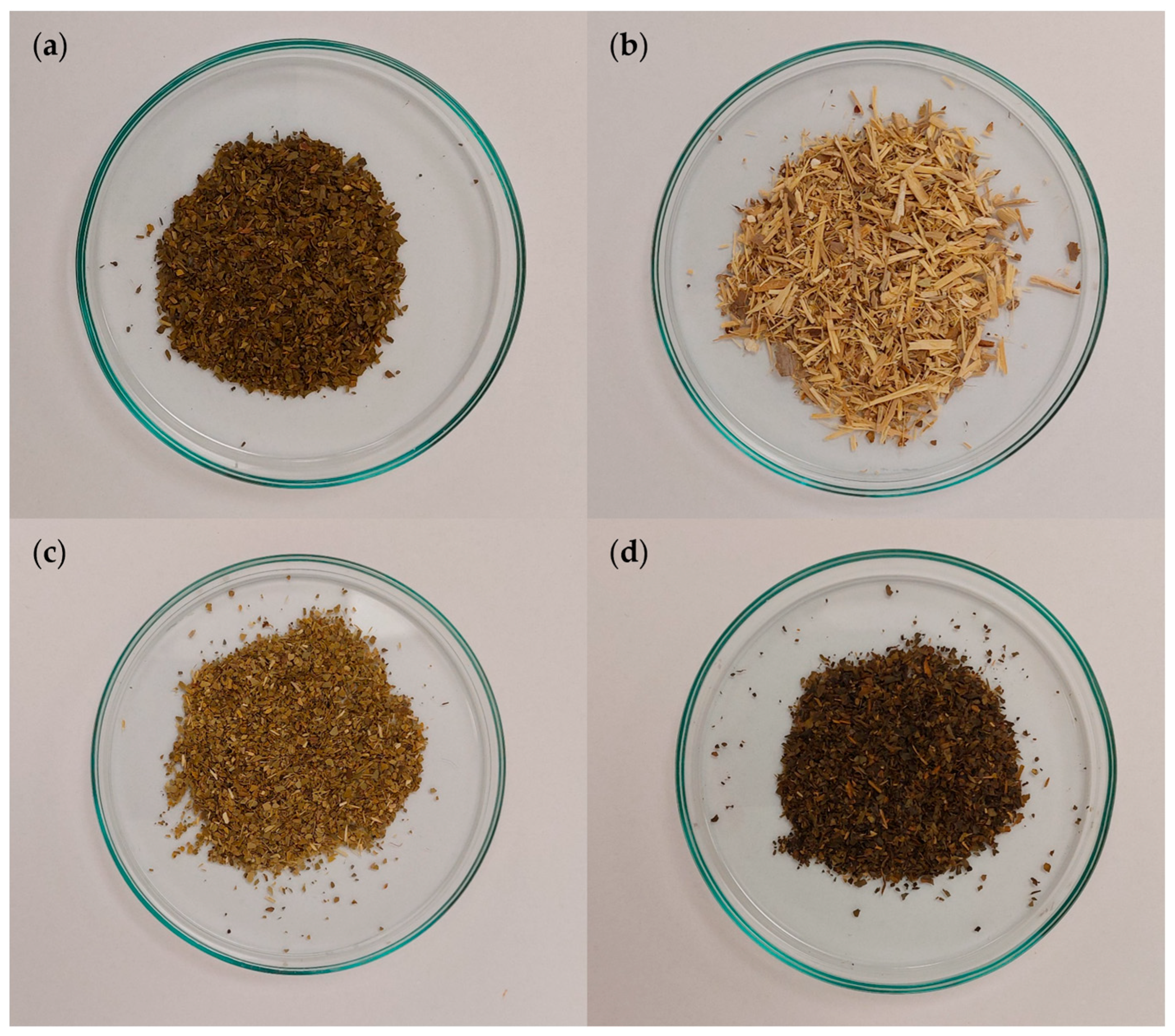 Pharmaceuticals 18 01421 g011