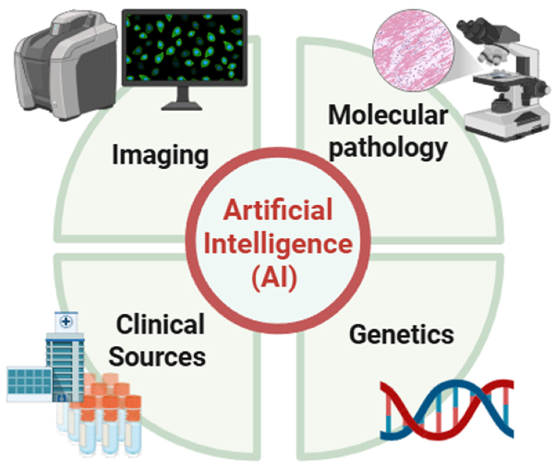 Pharmaceuticals 18 01426 g001 Pharmaceuticals 18 01426 g001