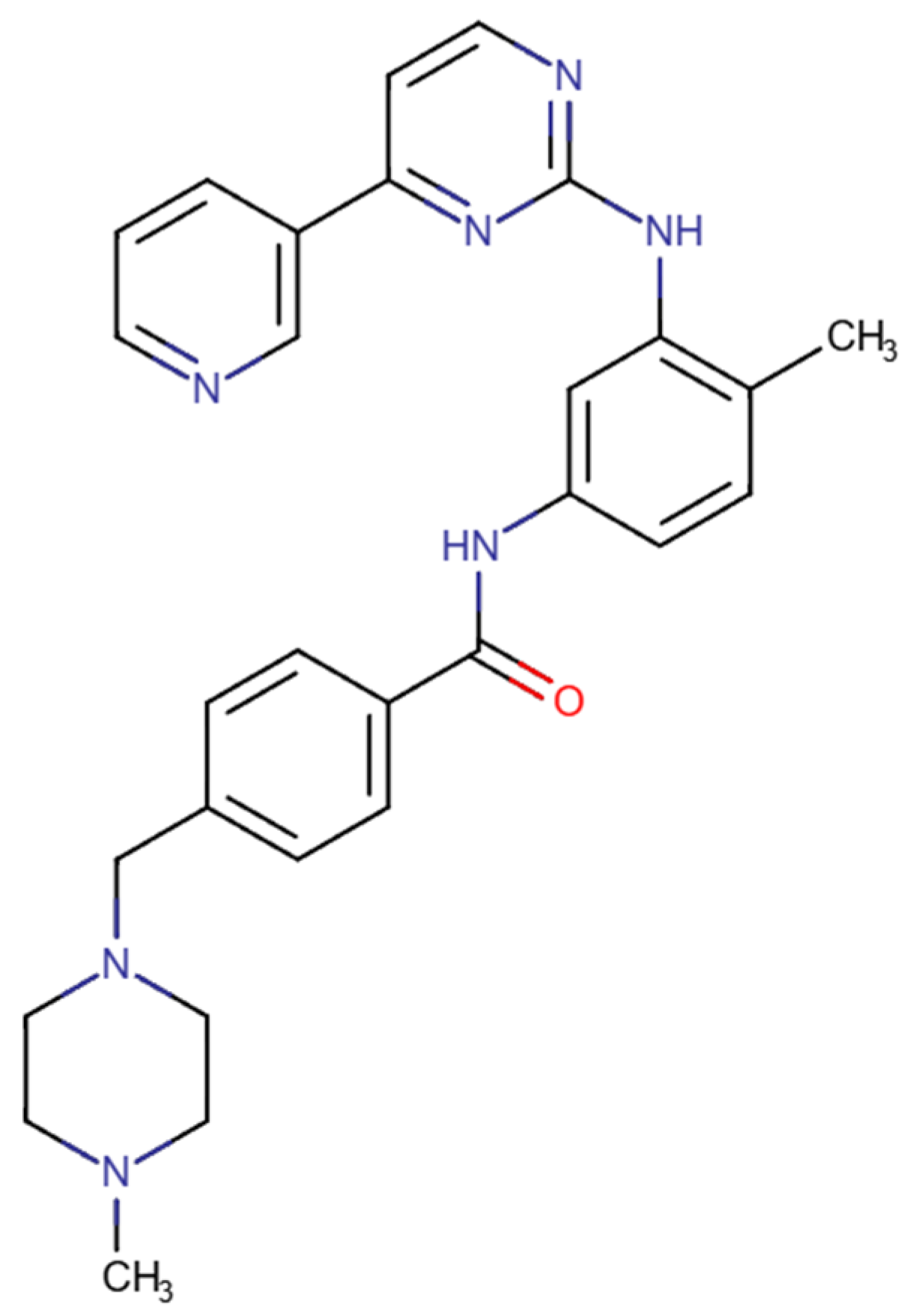 Pharmaceuticals 18 01426 g006 Pharmaceuticals 18 01426 g006