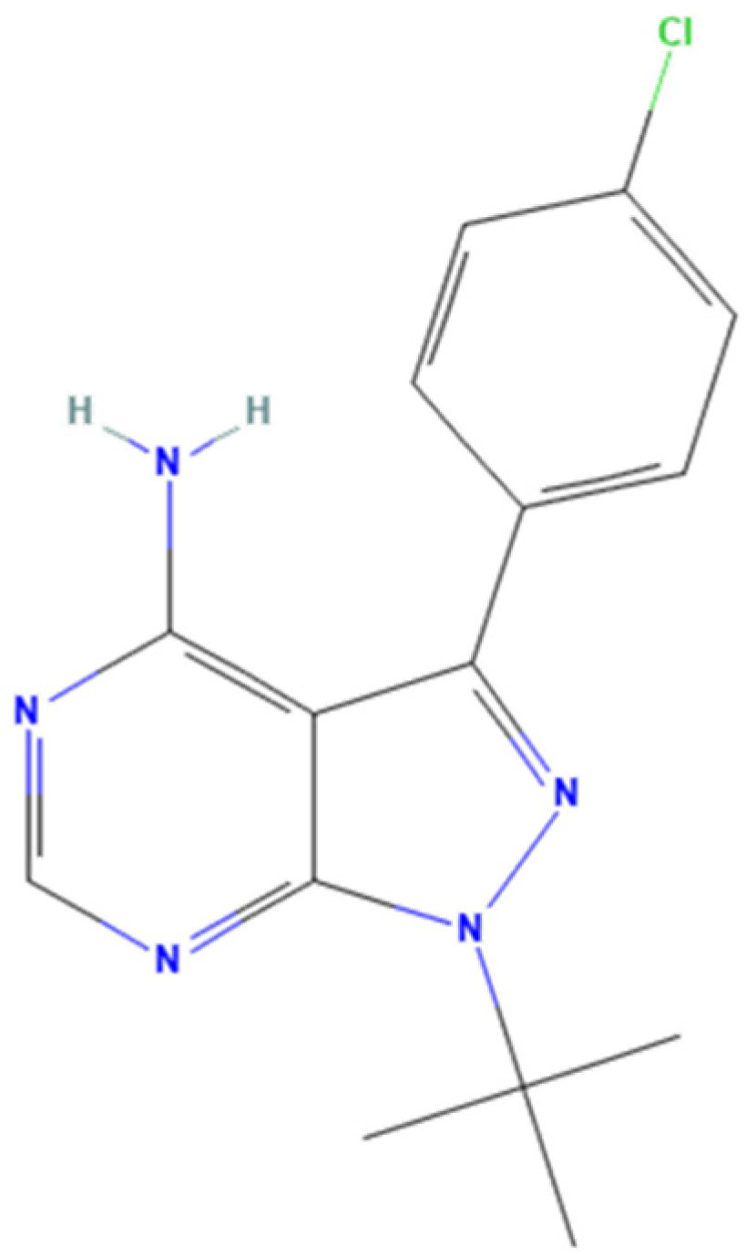 Pharmaceuticals 18 01426 g008 Pharmaceuticals 18 01426 g008