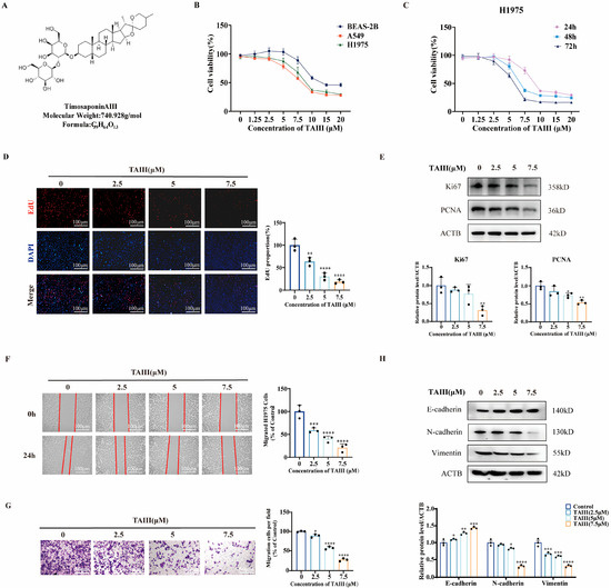 マウス ○1000個限定生産○ 日産フェアレディ 240Z型 無線マウス