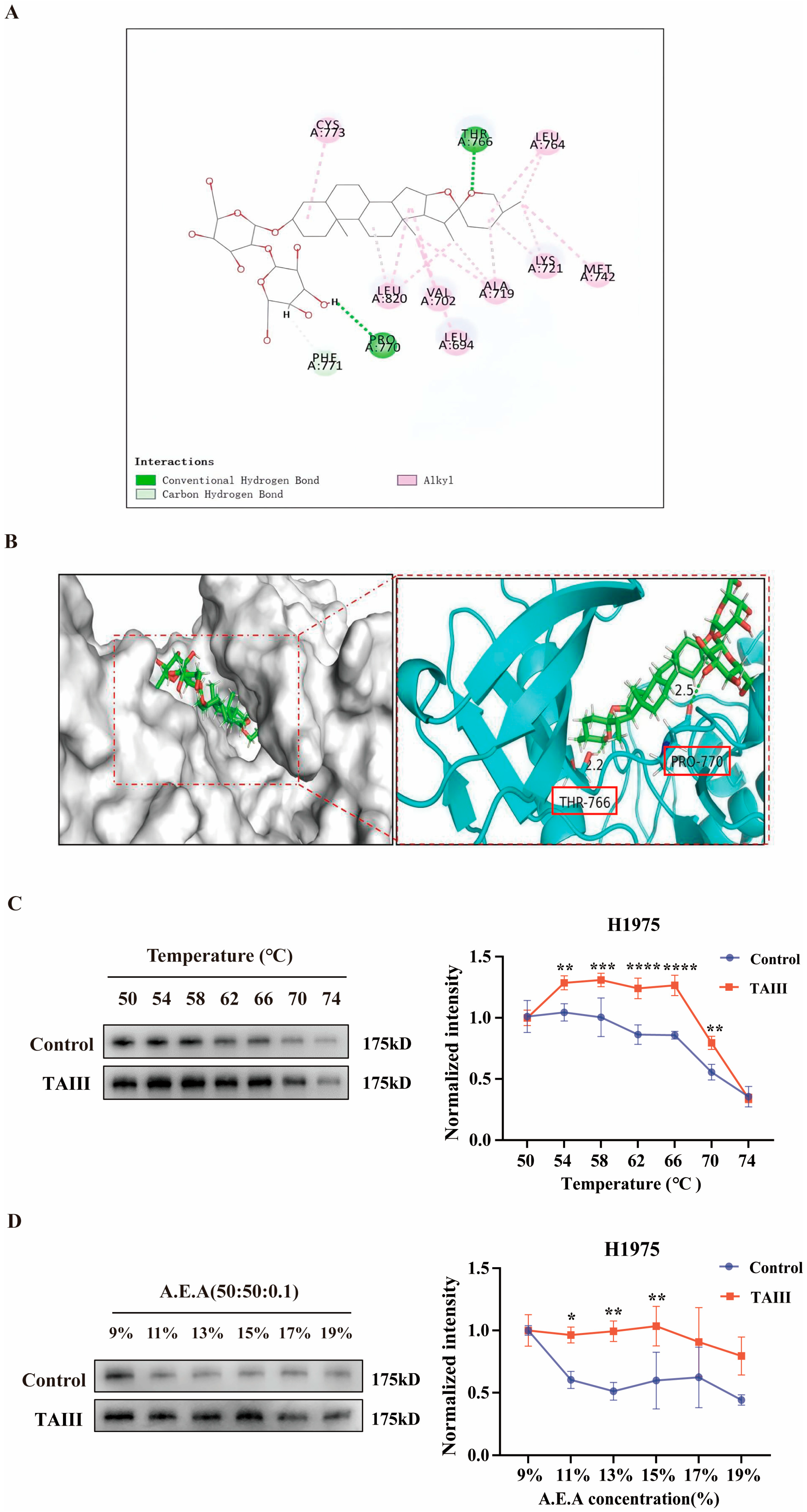 Pharmaceuticals 18 01431 g004 Pharmaceuticals 18 01431 g004