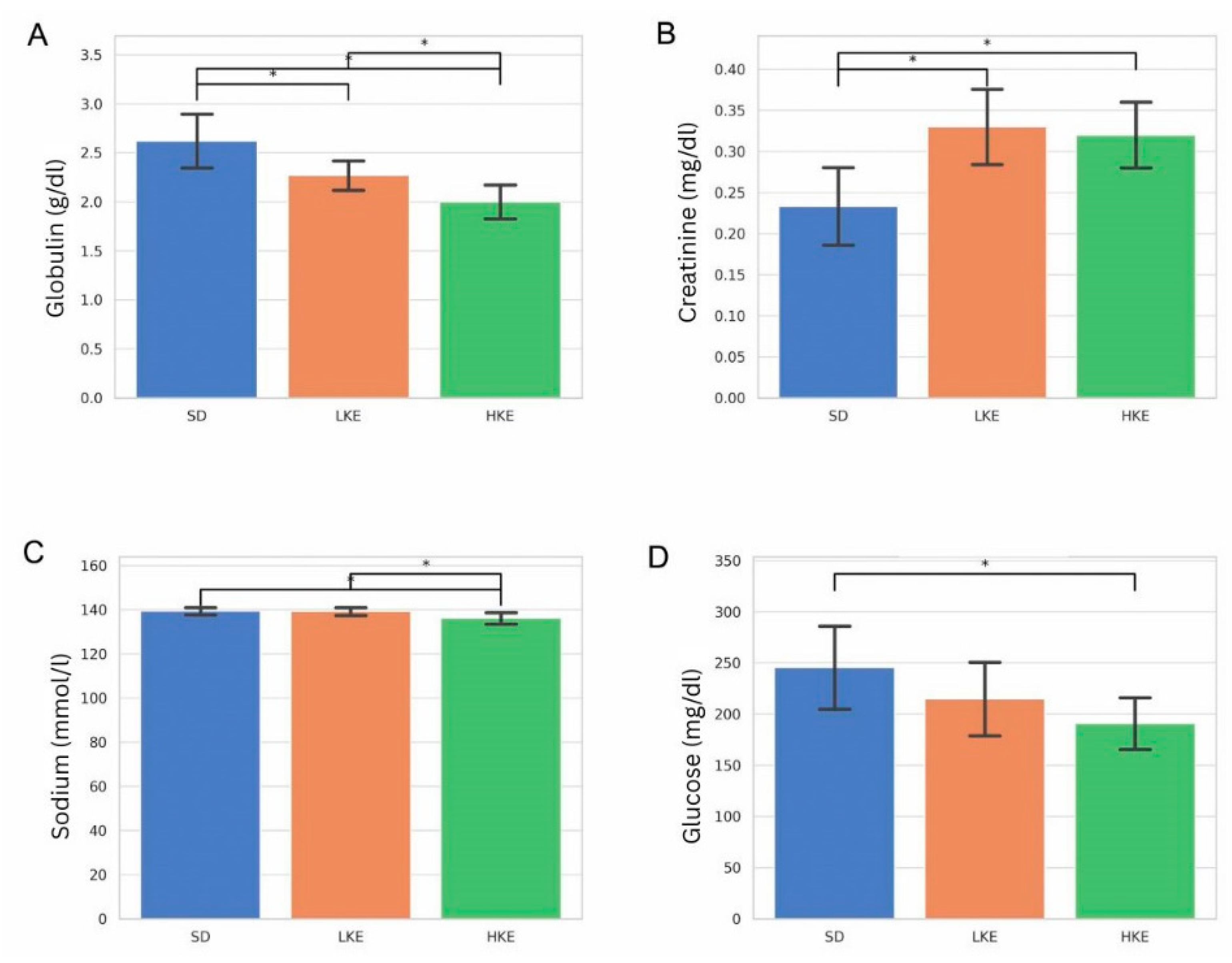Pharmaceuticals 18 01436 g007 Pharmaceuticals 18 01436 g007