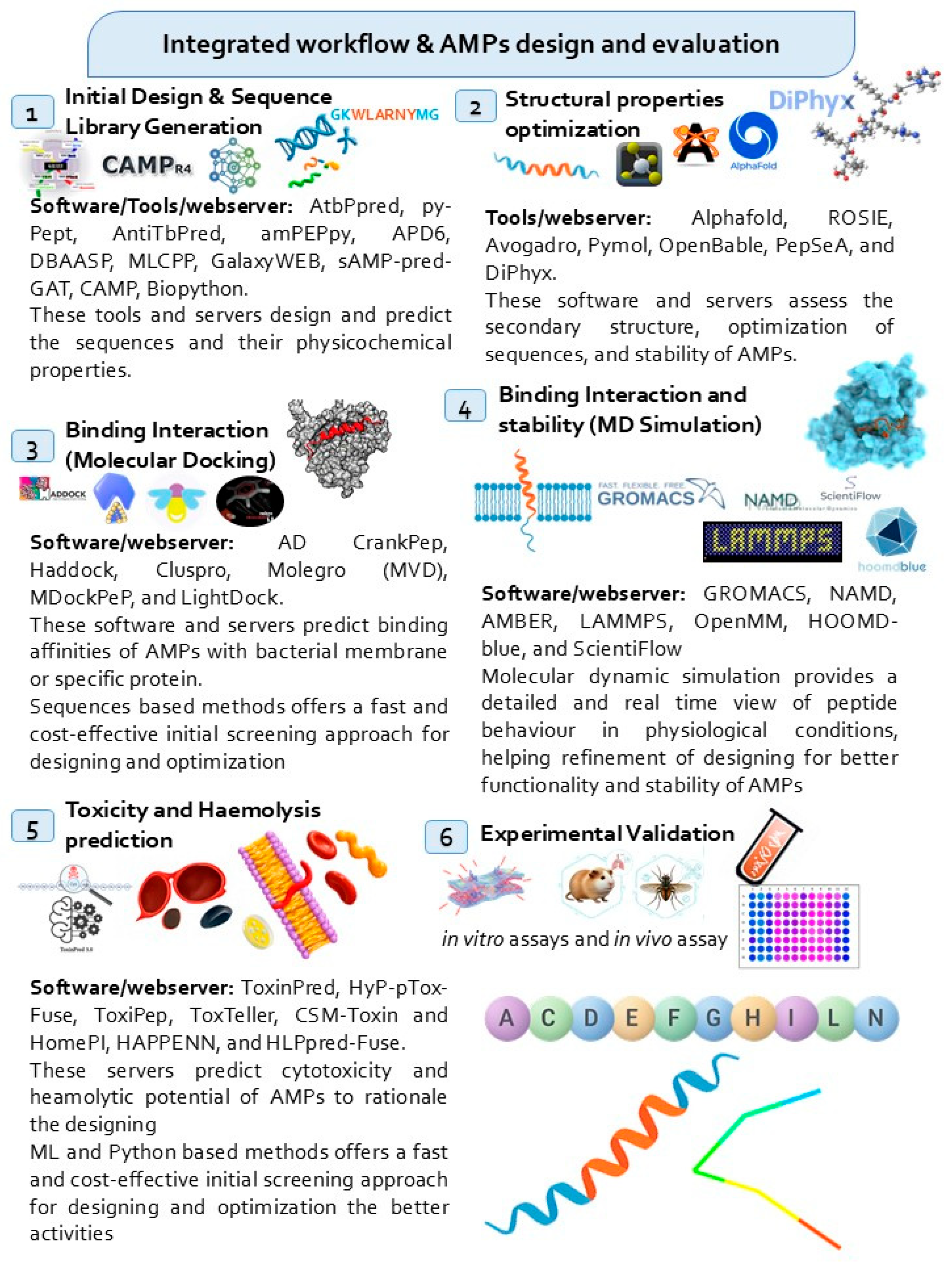 Pharmaceuticals 18 01440 g001 Pharmaceuticals 18 01440 g001