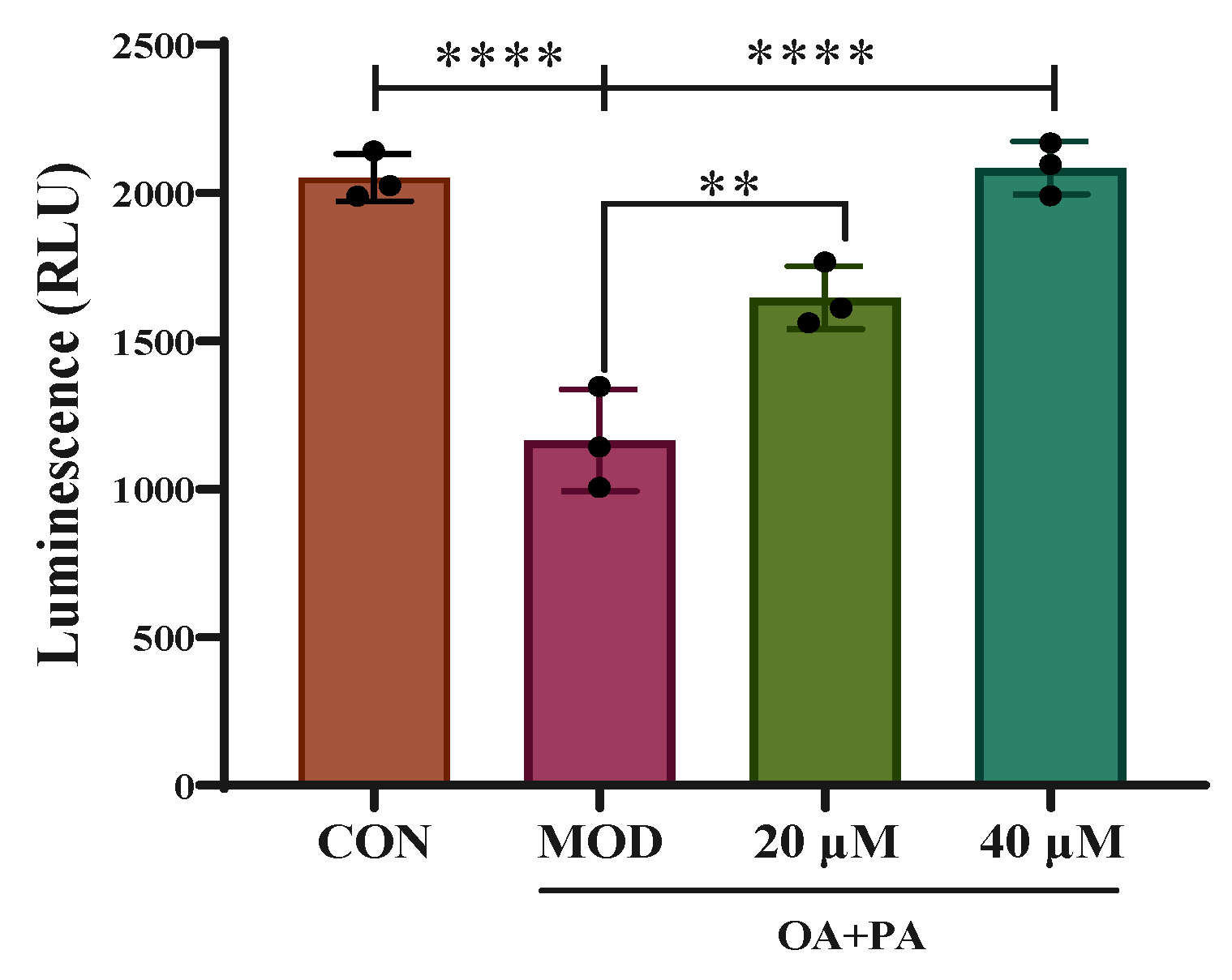 Pharmaceuticals 18 01441 g011 Pharmaceuticals 18 01441 g011