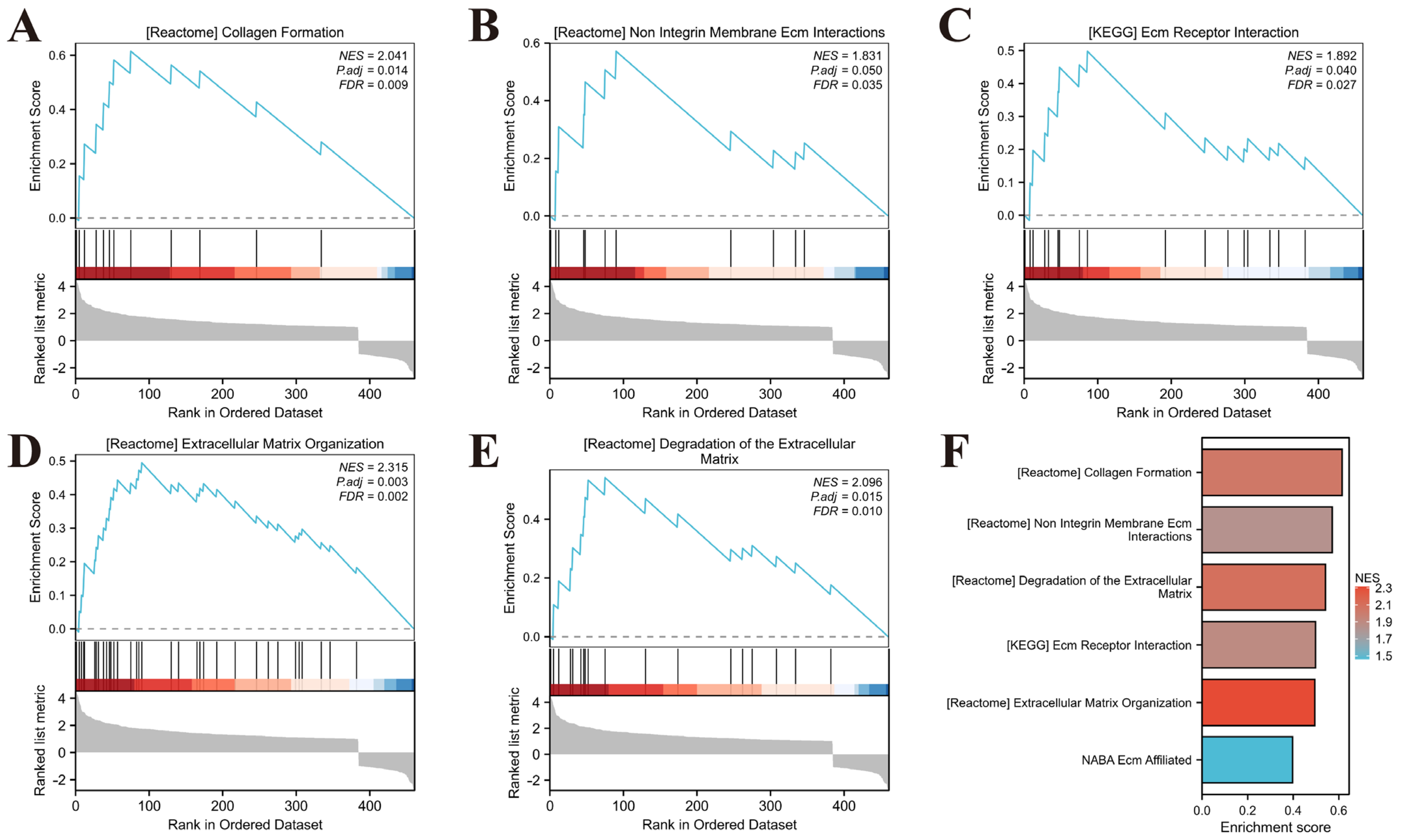 Pharmaceuticals 18 01449 g004 Pharmaceuticals 18 01449 g004
