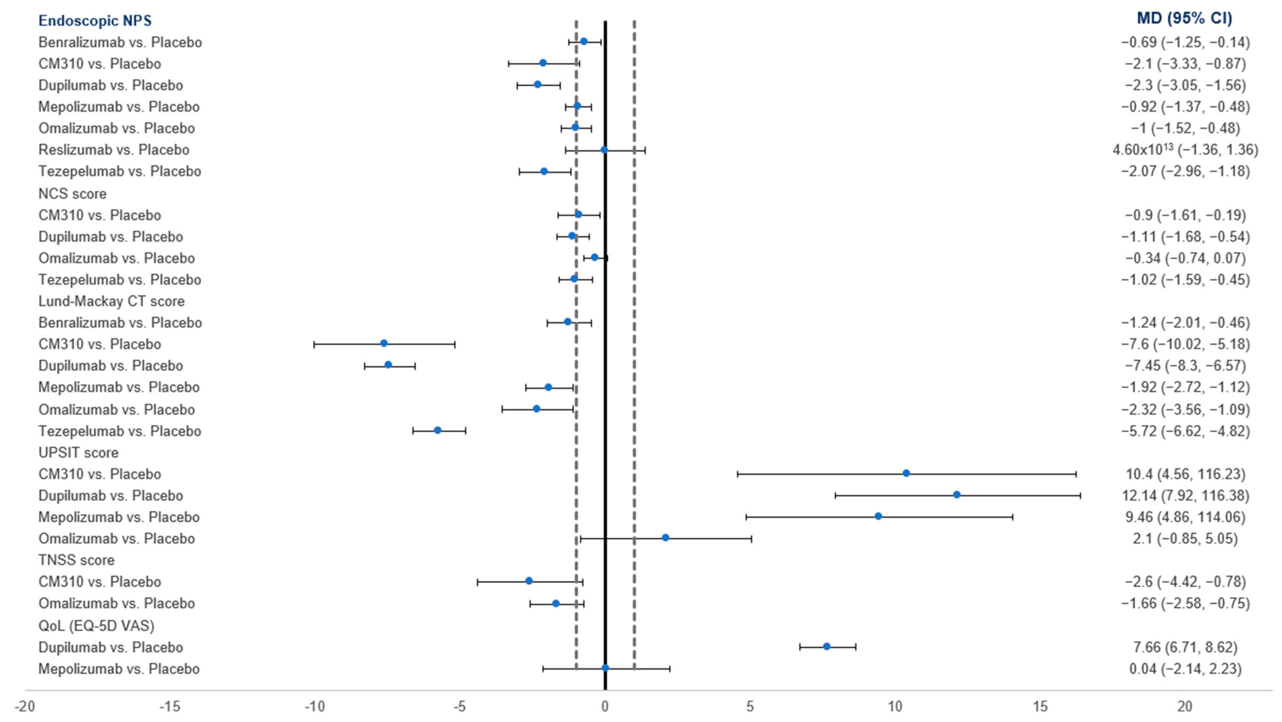 Pharmaceuticals 18 01455 g003 Pharmaceuticals 18 01455 g003