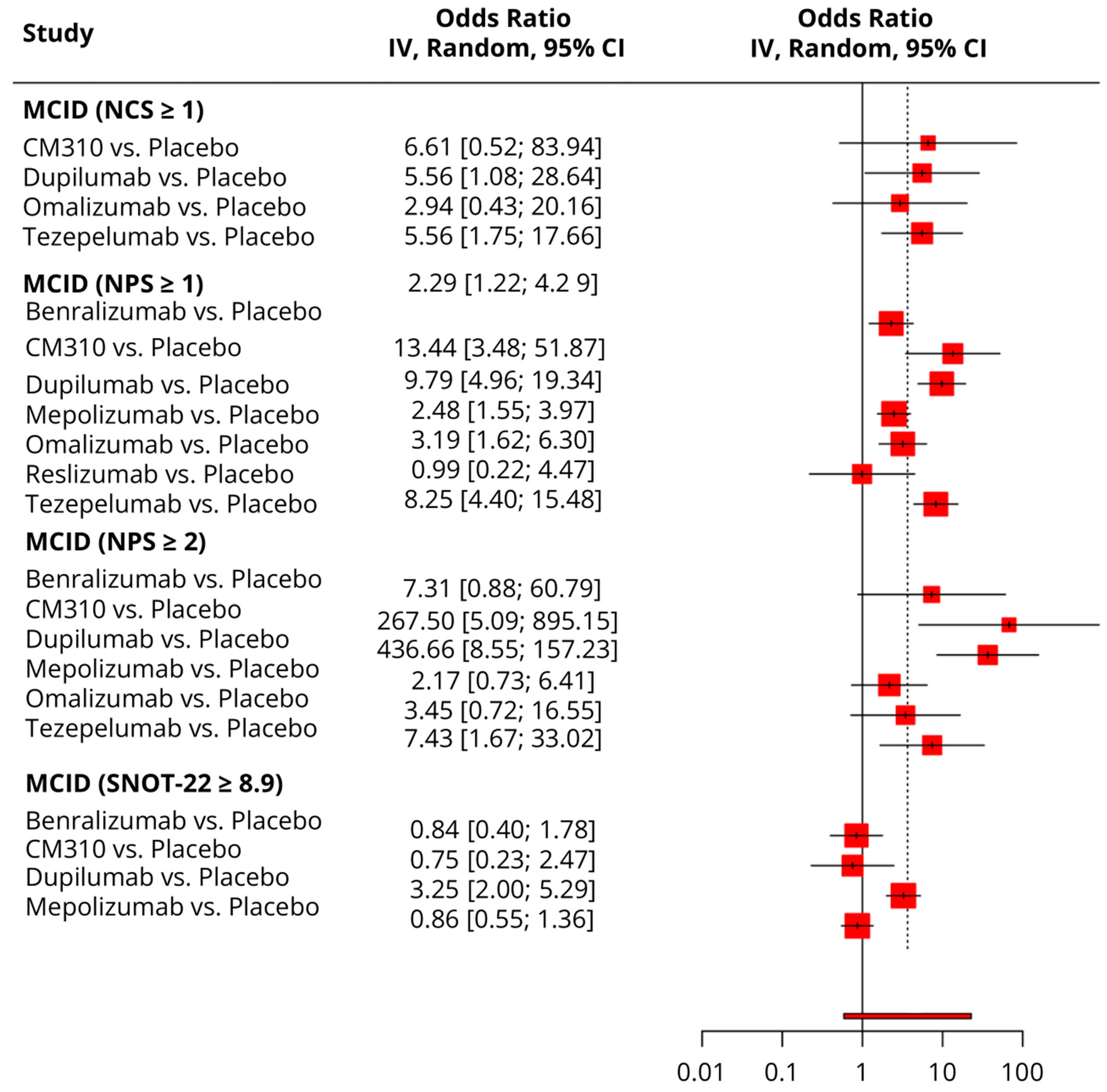 Pharmaceuticals 18 01455 g007 Pharmaceuticals 18 01455 g007