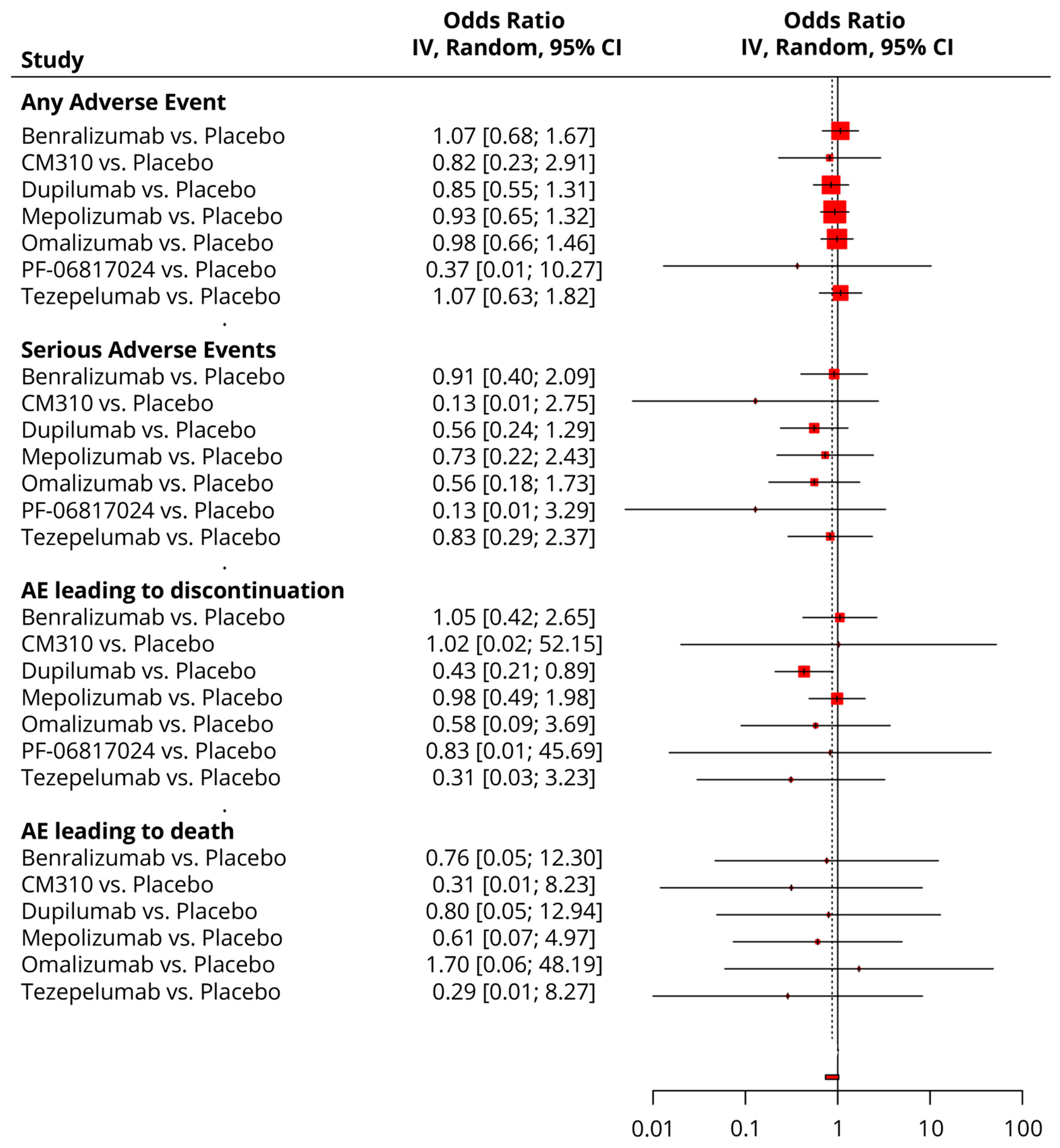 Pharmaceuticals 18 01455 g008 Pharmaceuticals 18 01455 g008