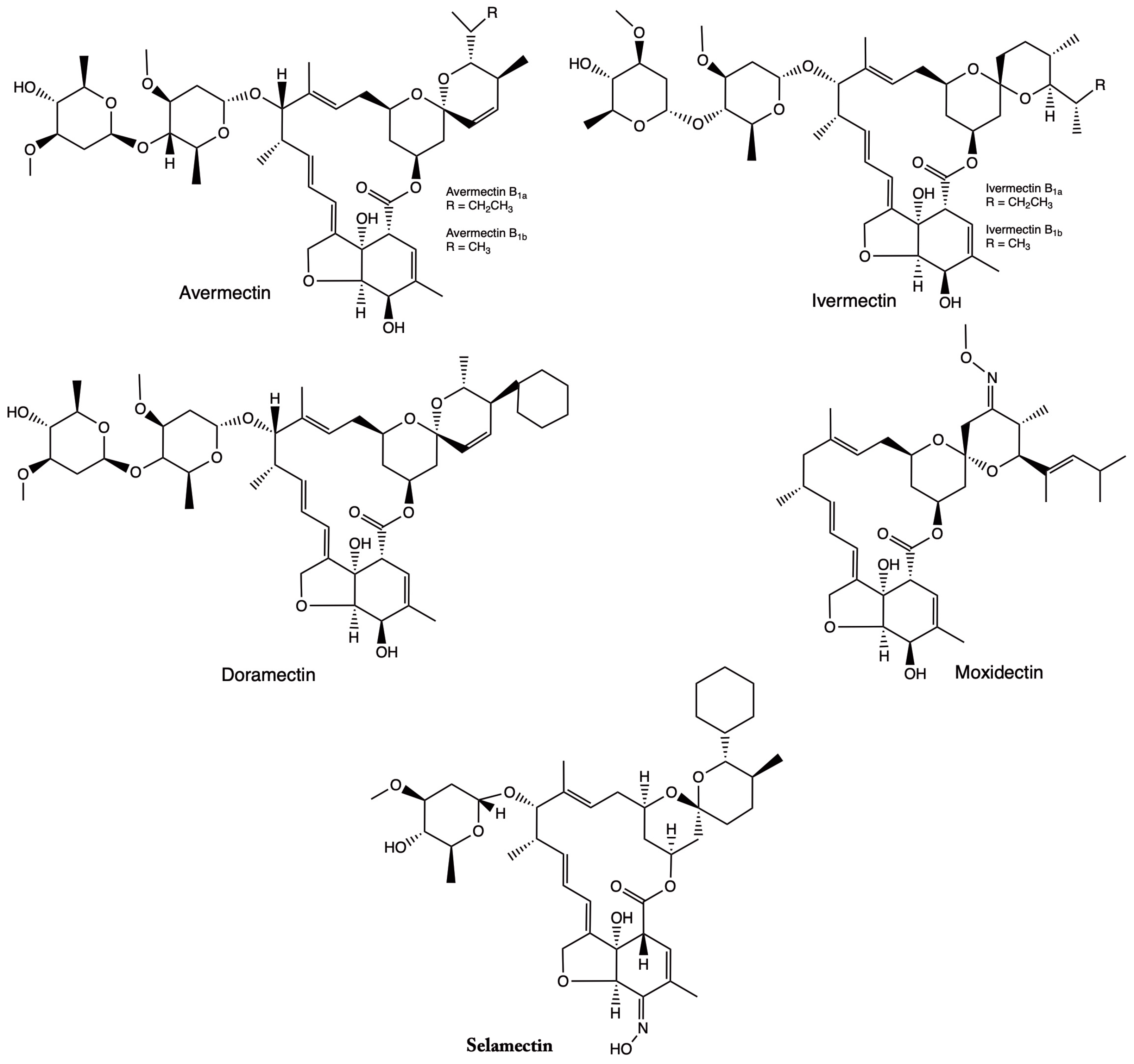 Pharmaceuticals 18 01459 g001