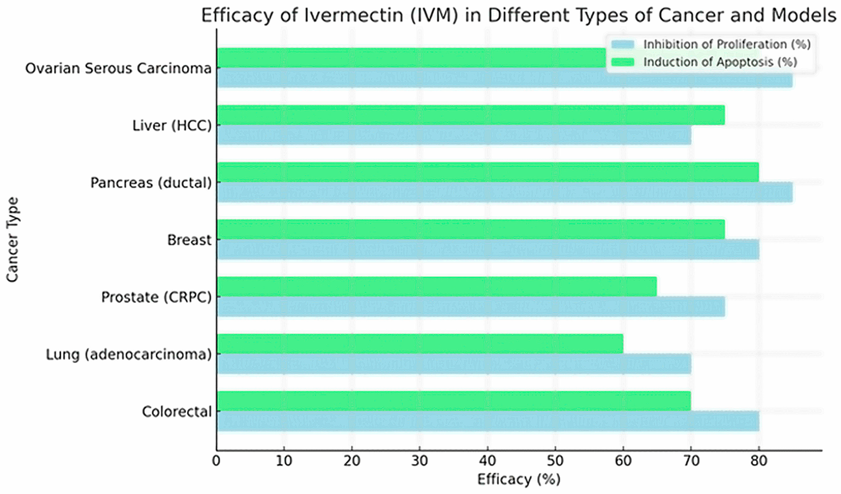Pharmaceuticals 18 01459 g004